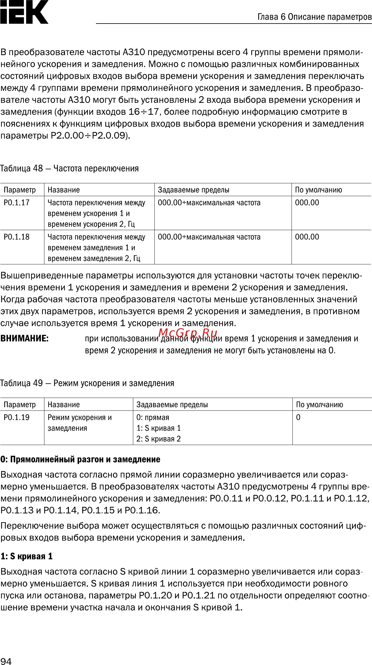 Iek CONTROL-A310 380В 3Ф 15-18,5кВт 32-37A CNT-A310D33V15-18TELZ [95/235] Прямолинейный разгон и замедление