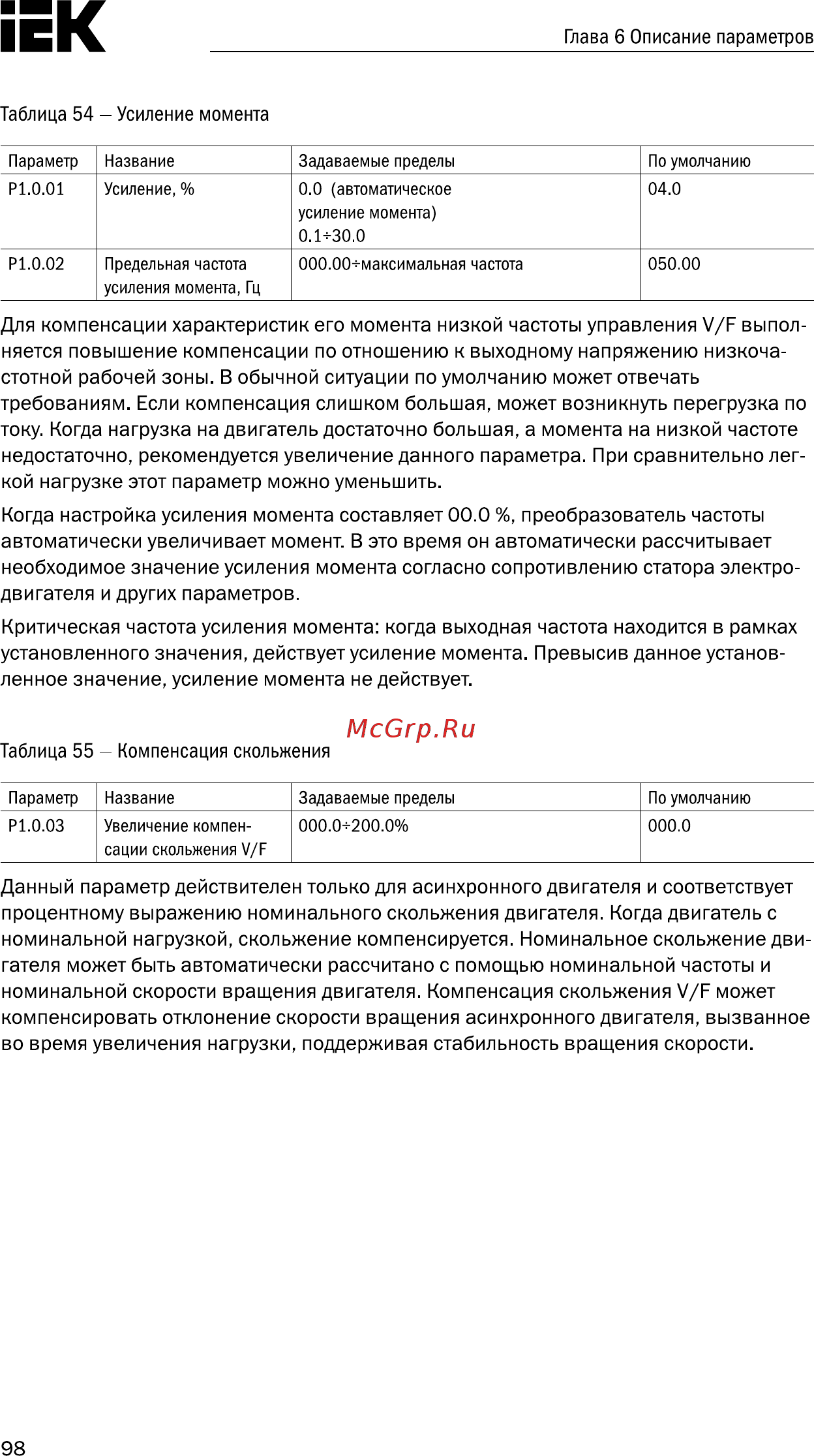 Iek CONTROL-A310 380В 3Ф 18-22кВт 37-45A CNT-A310D33V18-22TE [99/235] Страница 99
