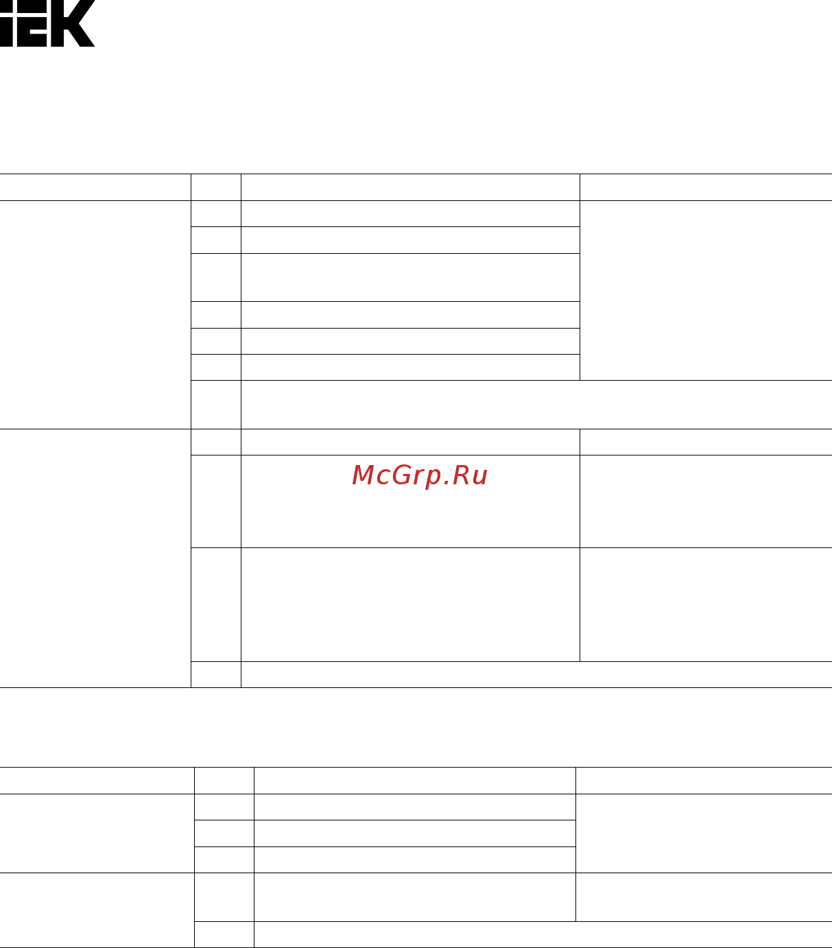 Iek CONTROL-C600 380В 3Ф 0,40кВт CNT-C600D33V0040TM Краткое руководство онлайн [24/66] 424385