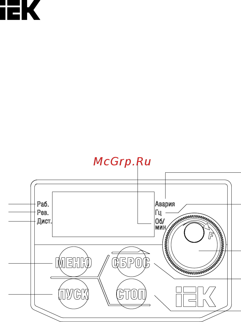 Iek CONTROL-C600 380В 3Ф 0,40кВт CNT-C600D33V0040TM [29/66] Глава кнопочная панель