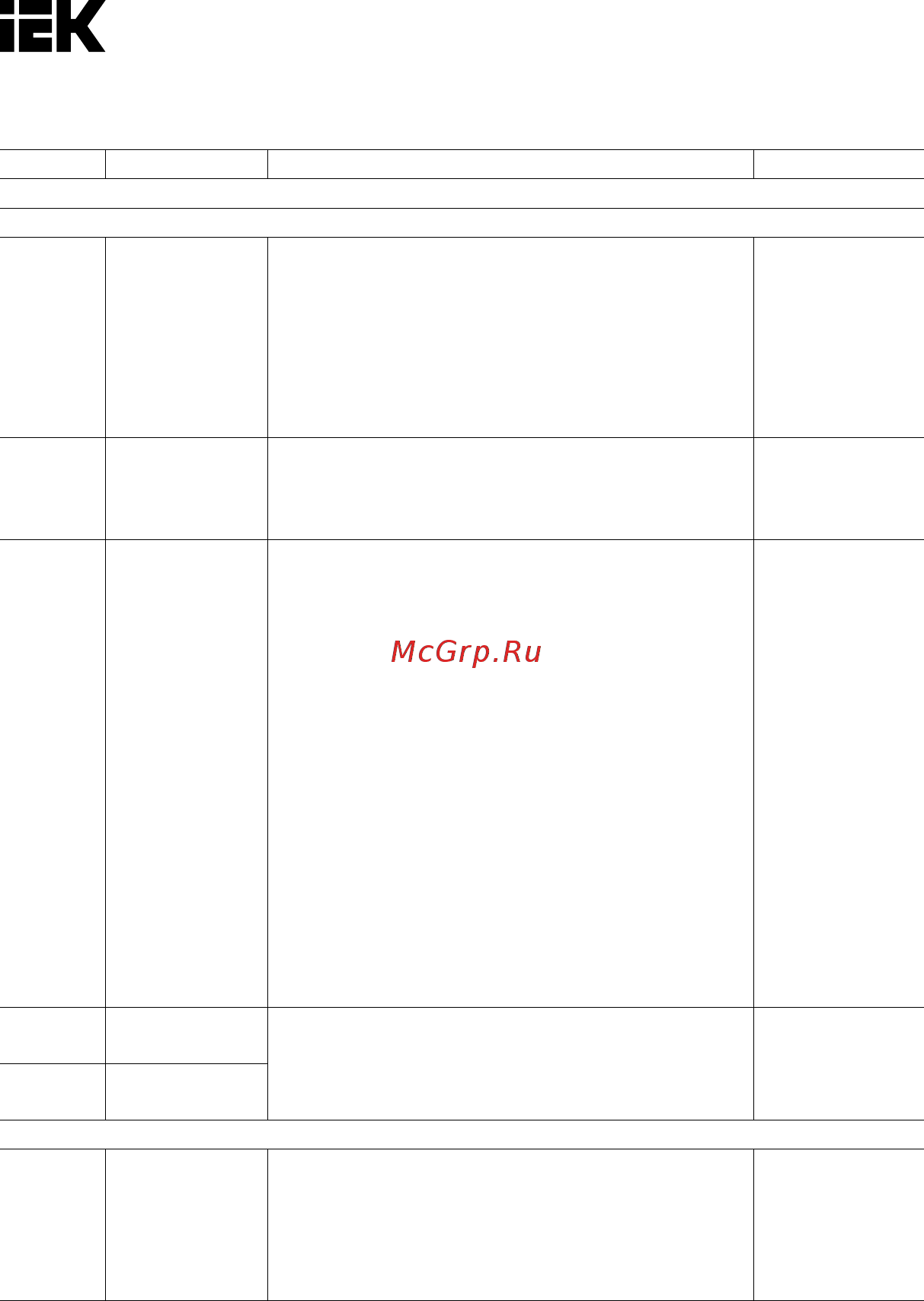 Iek CONTROL-C600 380В 3Ф 0,40кВт CNT-C600D33V0040TM [33/66] Список параметров