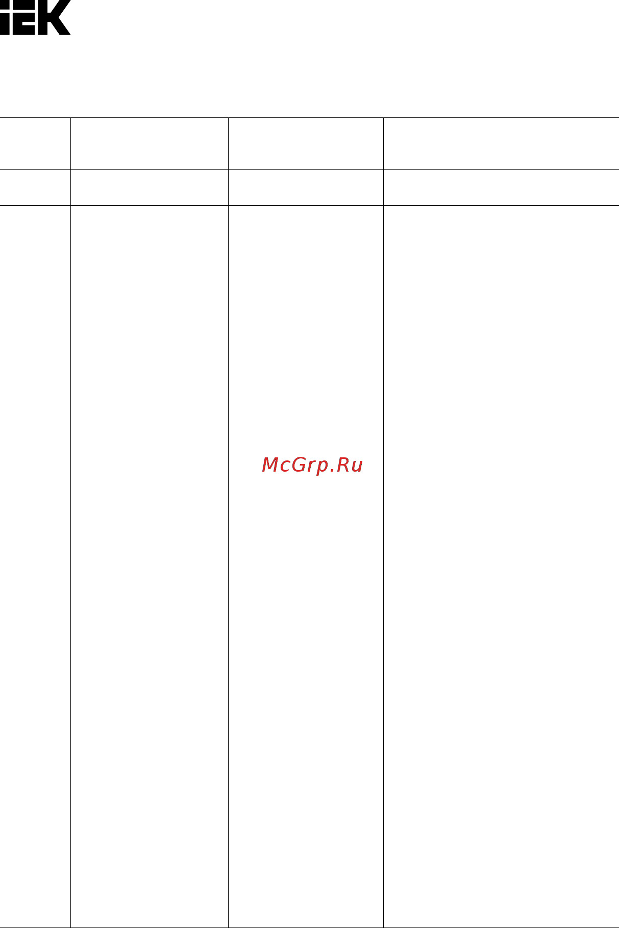 Iek CONTROL-C600 380В 3Ф 0,40кВт CNT-C600D33V0040TM [55/66] Выявление критической ошибки