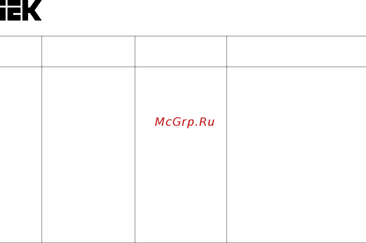 Iek CONTROL-C600 380В 3Ф 0,40кВт CNT-C600D33V0040TM Краткое руководство онлайн [58/66] 424385
