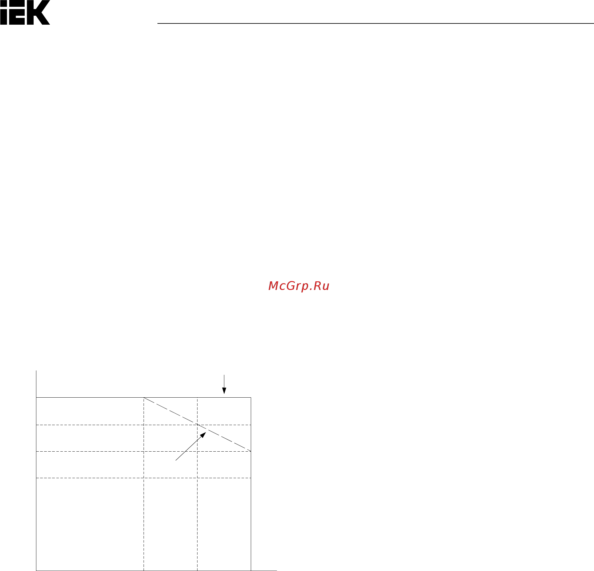 Iek CONTROL-C600 380В 3Ф 0,40кВт CNT-C600D33V0040TM [124/133] Глава 0 снижение номинальных параметров преобразователя