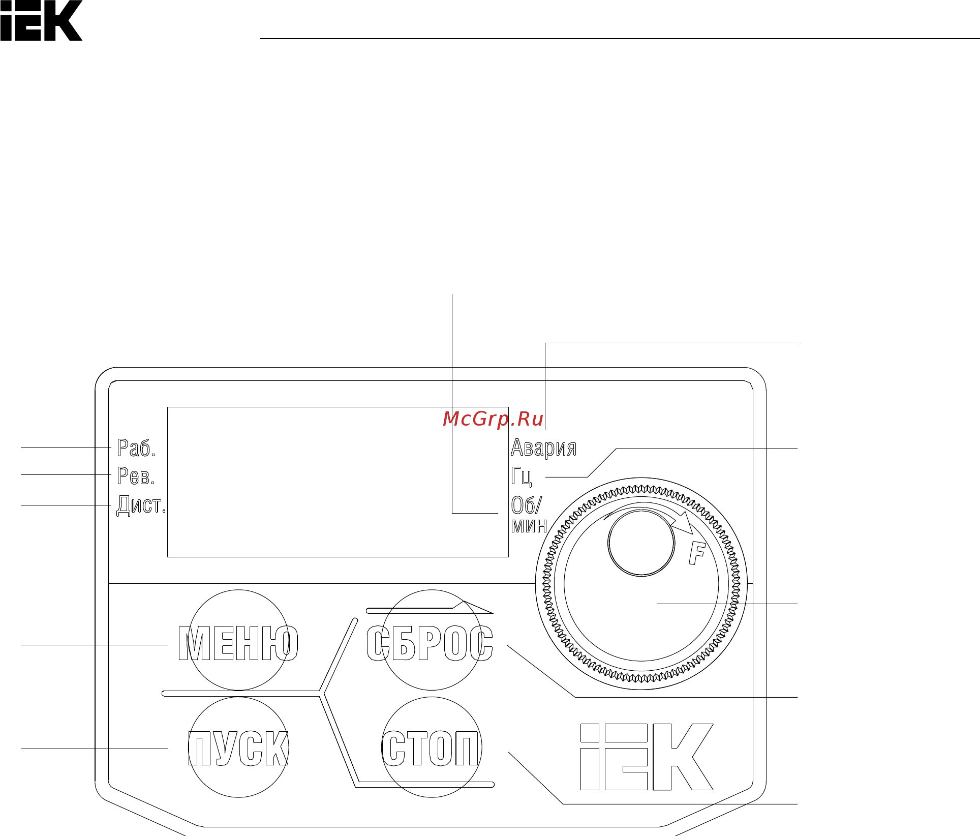 Iek CONTROL-C600 380В 3Ф 0,40кВт CNT-C600D33V0040TM [28/133] Кнопки и информация на дисплее