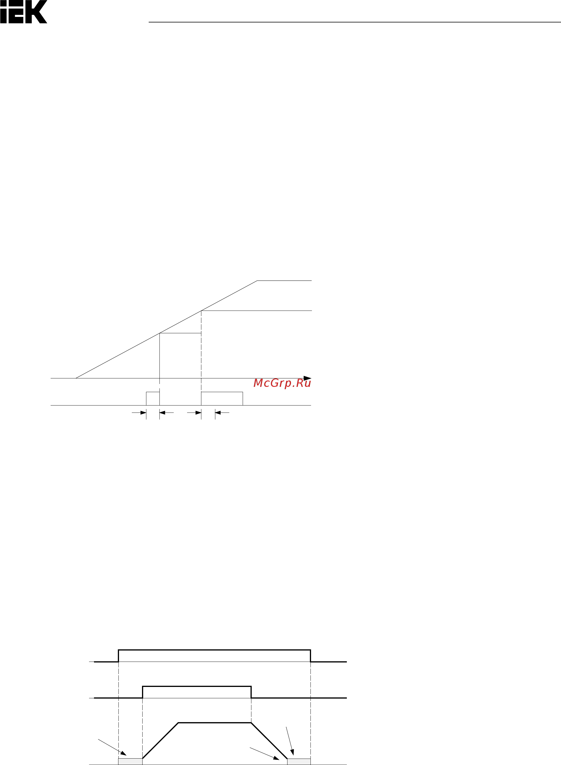 Iek CONTROL-C600 380В 3Ф 0,40кВт CNT-C600D33V0040TM [74/133] 52 сохранить