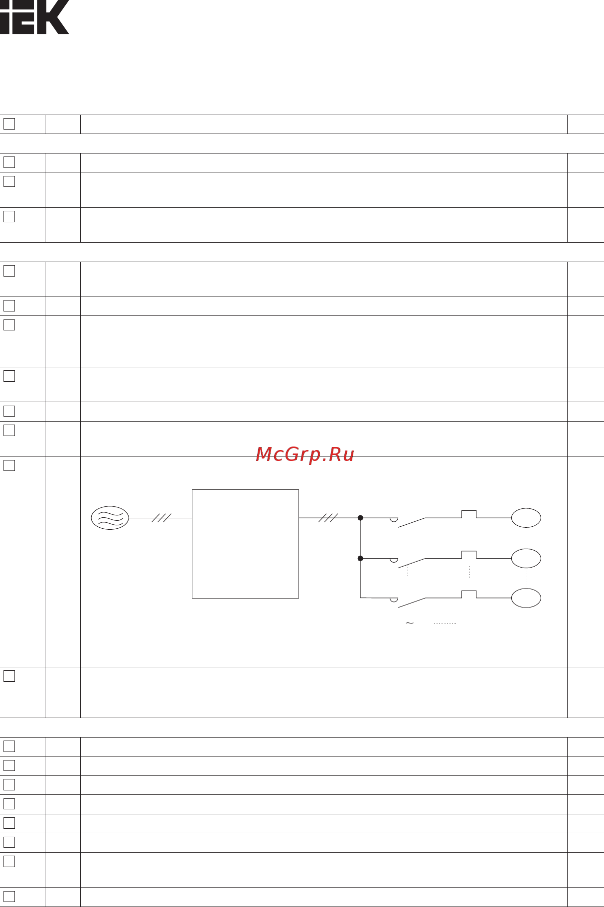 Iek CONTROL-H800 380В 3Ф 0,75-1,5кВт CNT-H800D33FV0075-015TE [39/95] Формуляр проверки подключения проводов