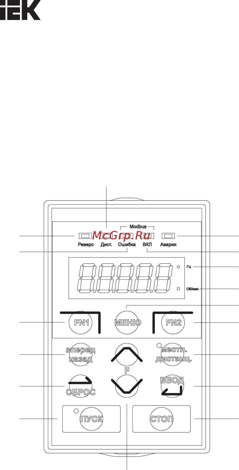Iek CONTROL-H800 380В 3Ф 0,75-1,5кВт CNT-H800D33FV0075-015TE [40/95] Глава кнопочная панель