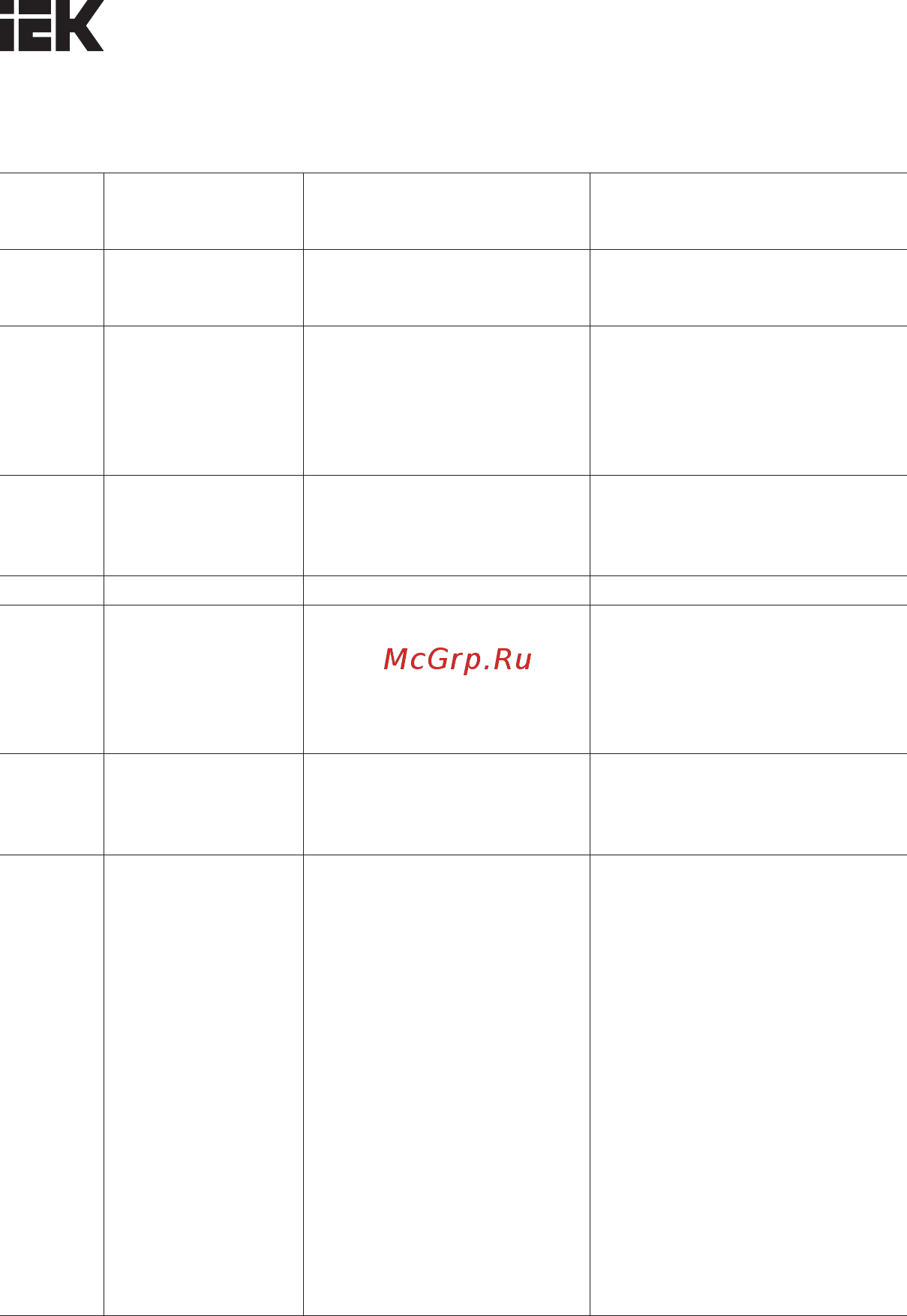 Iek CONTROL-H800 380В 3Ф 0,75-1,5кВт CNT-H800D33FV0075-015TE [92/95] Эксплуатационные ошибки
