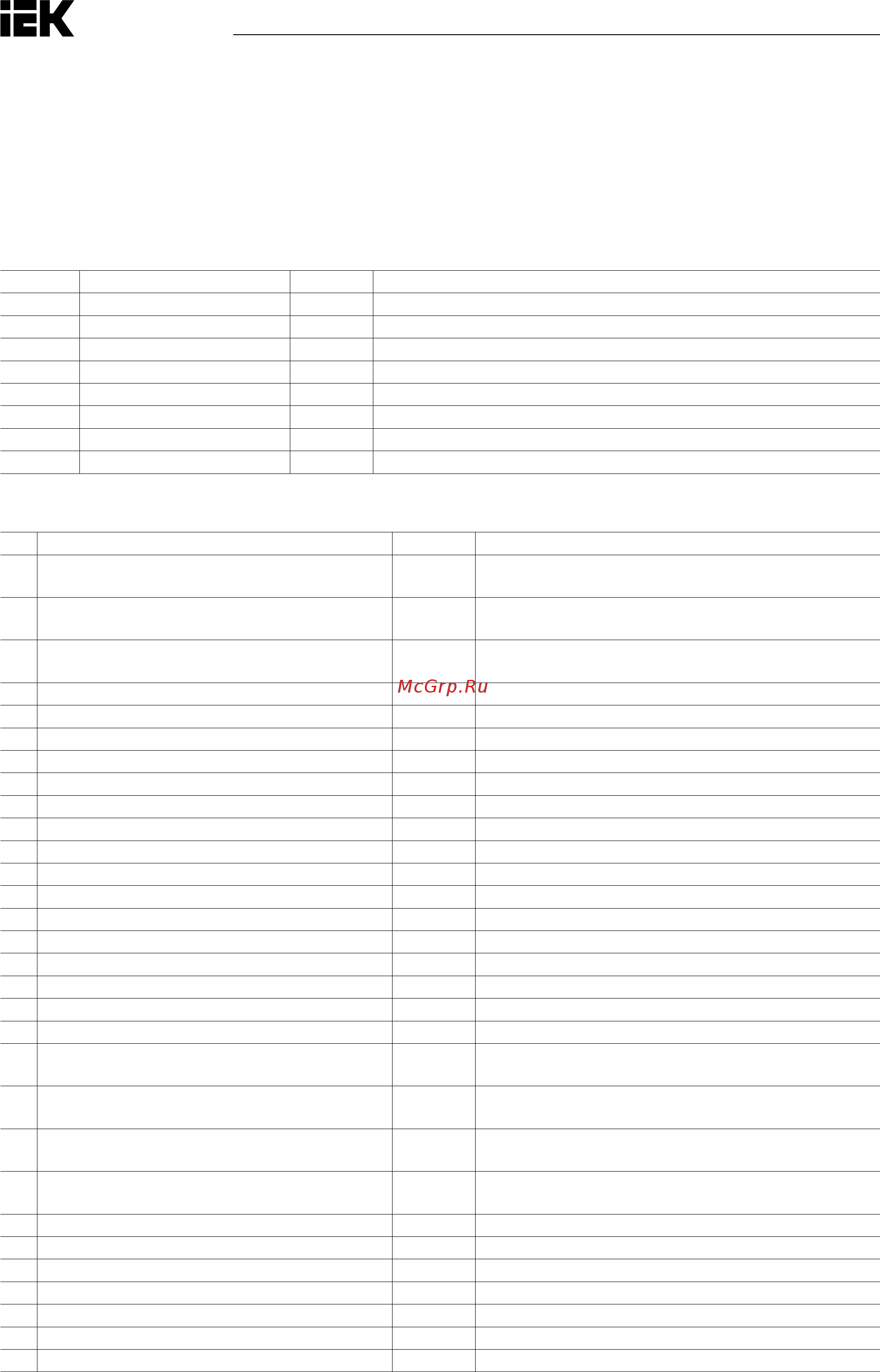 Iek CONTROL-H800 380В 3Ф 11-15кВт CNT-H800D33FV11-15TE [103/211] Группае многофункциональныевходы