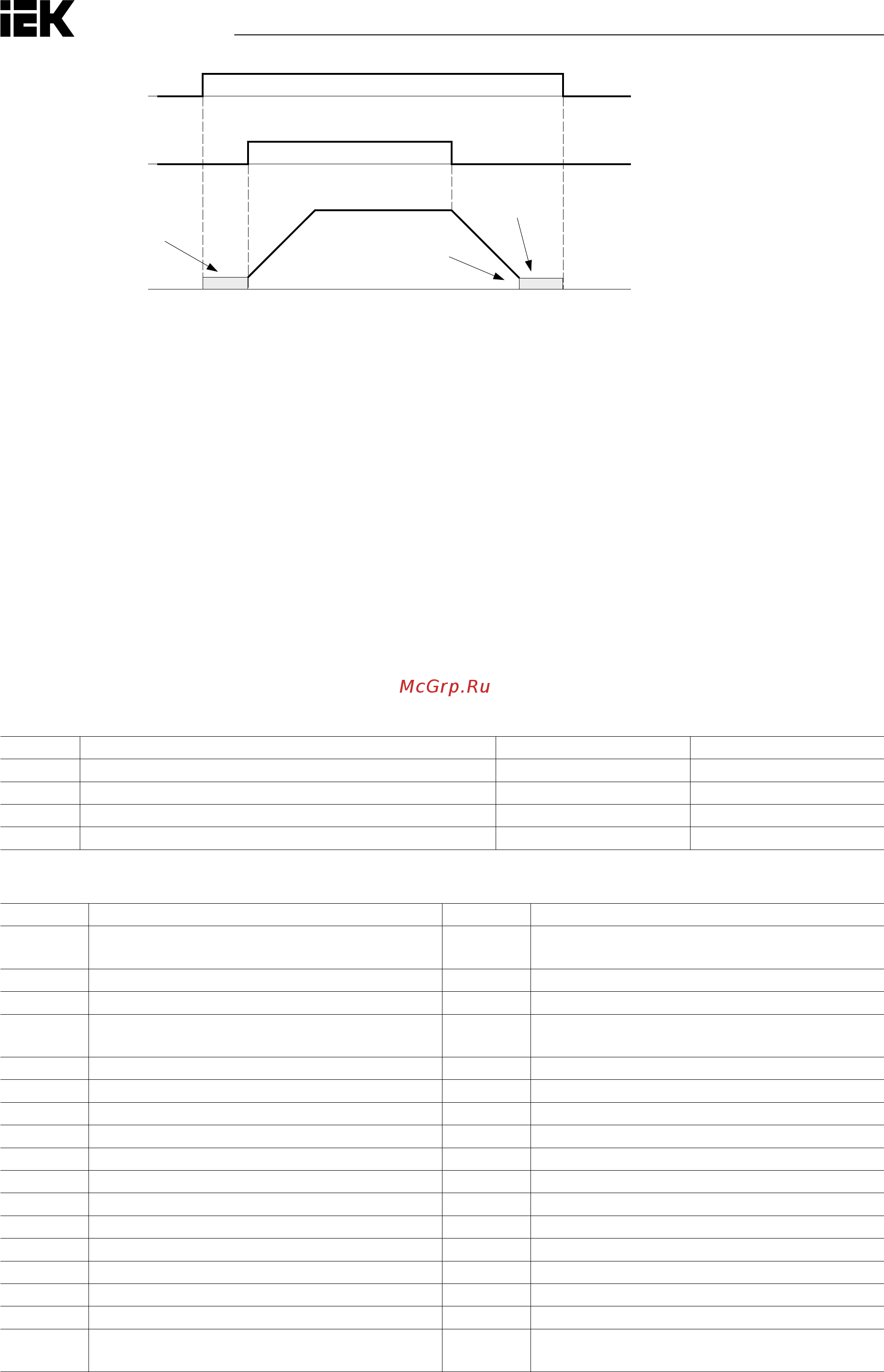 Iek CONTROL-H800 380В 3Ф 15-18,5кВт CNT-H800D33FV15-18TE [112/211] E2 многофункциональныйцифровойвыход