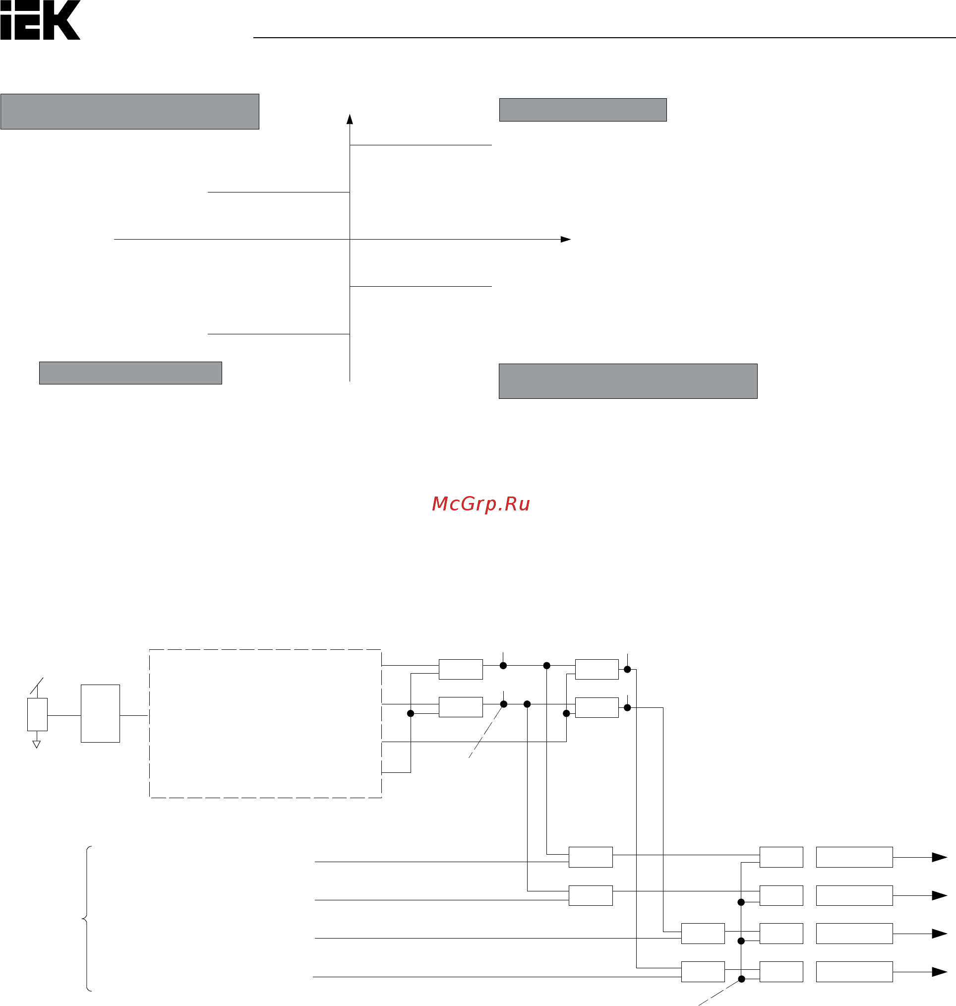 Iek CONTROL-H800 380В 3Ф 2,2-3,7кВт CNT-H800D33FV022-037TE [125/211] 16 сохранить