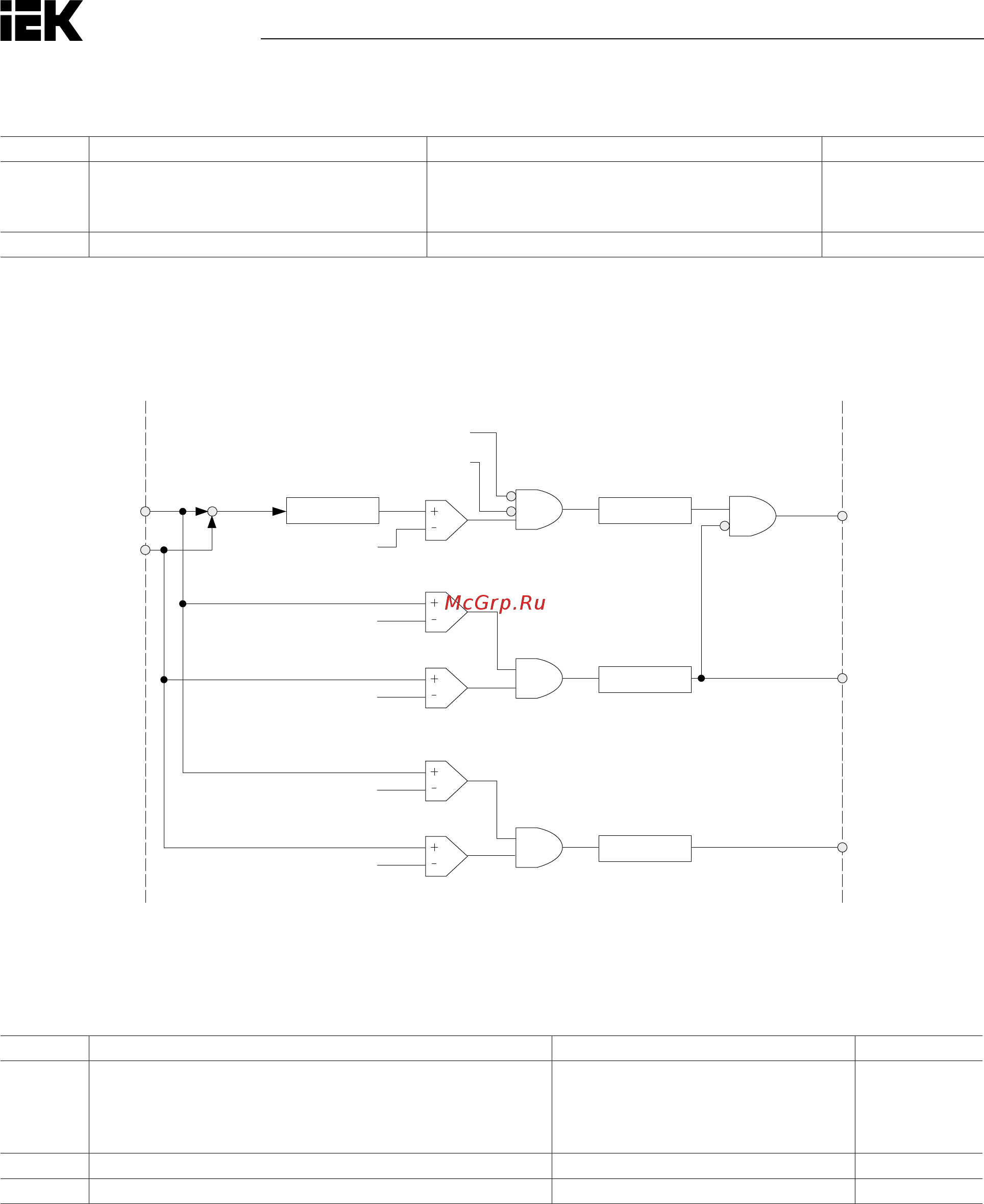 Iek CONTROL-H800 380В 3Ф 11-15кВт CNT-H800D33FV11-15TE [168/211] Время обнаружения обрыва цепи время обнаружения обрыва цепи