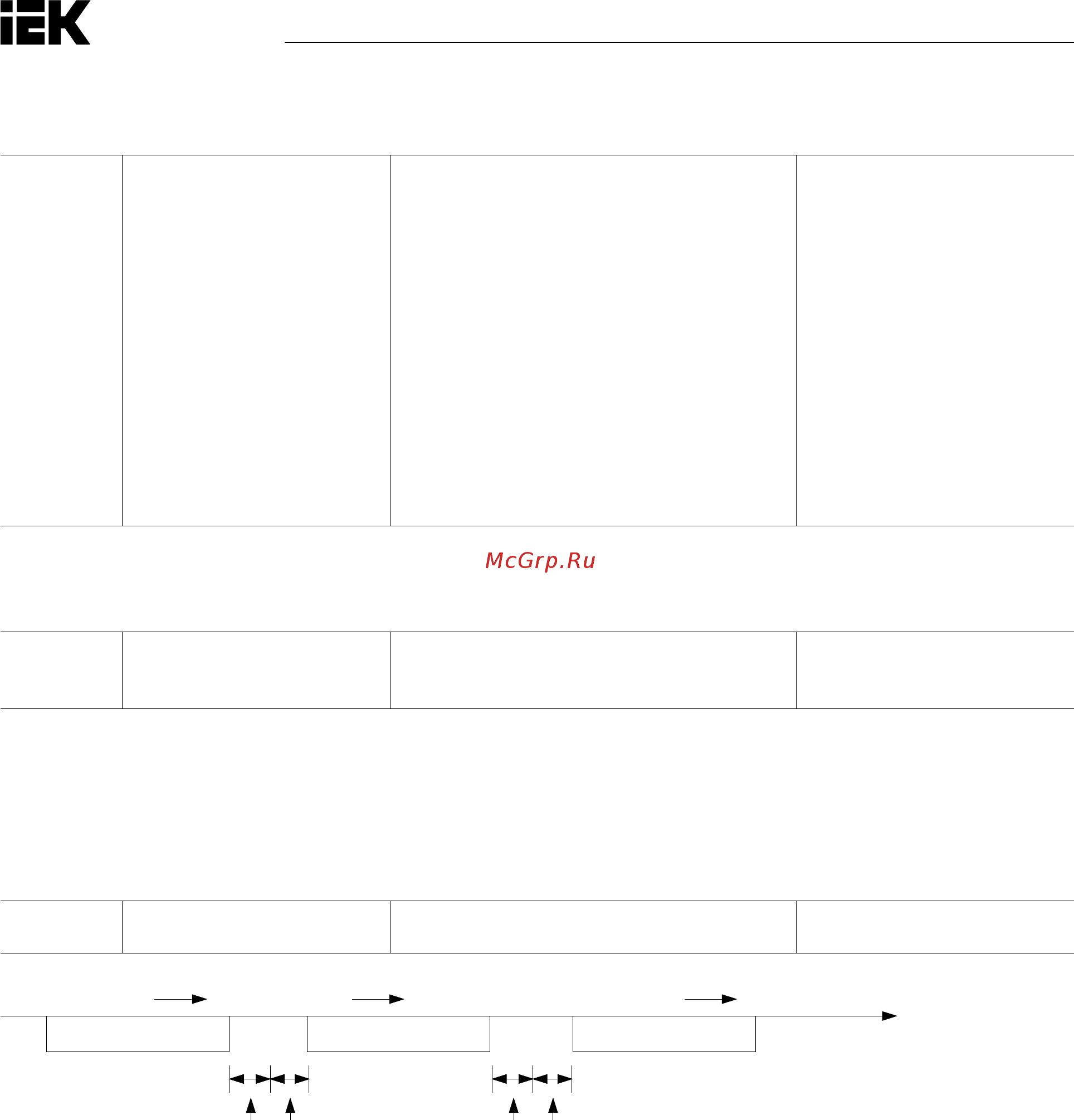Iek CONTROL-H800 380В 3Ф 0,75-1,5кВт CNT-H800D33FV0075-015TE [202/211] Управлениепреобразователемпосетиmodbus
