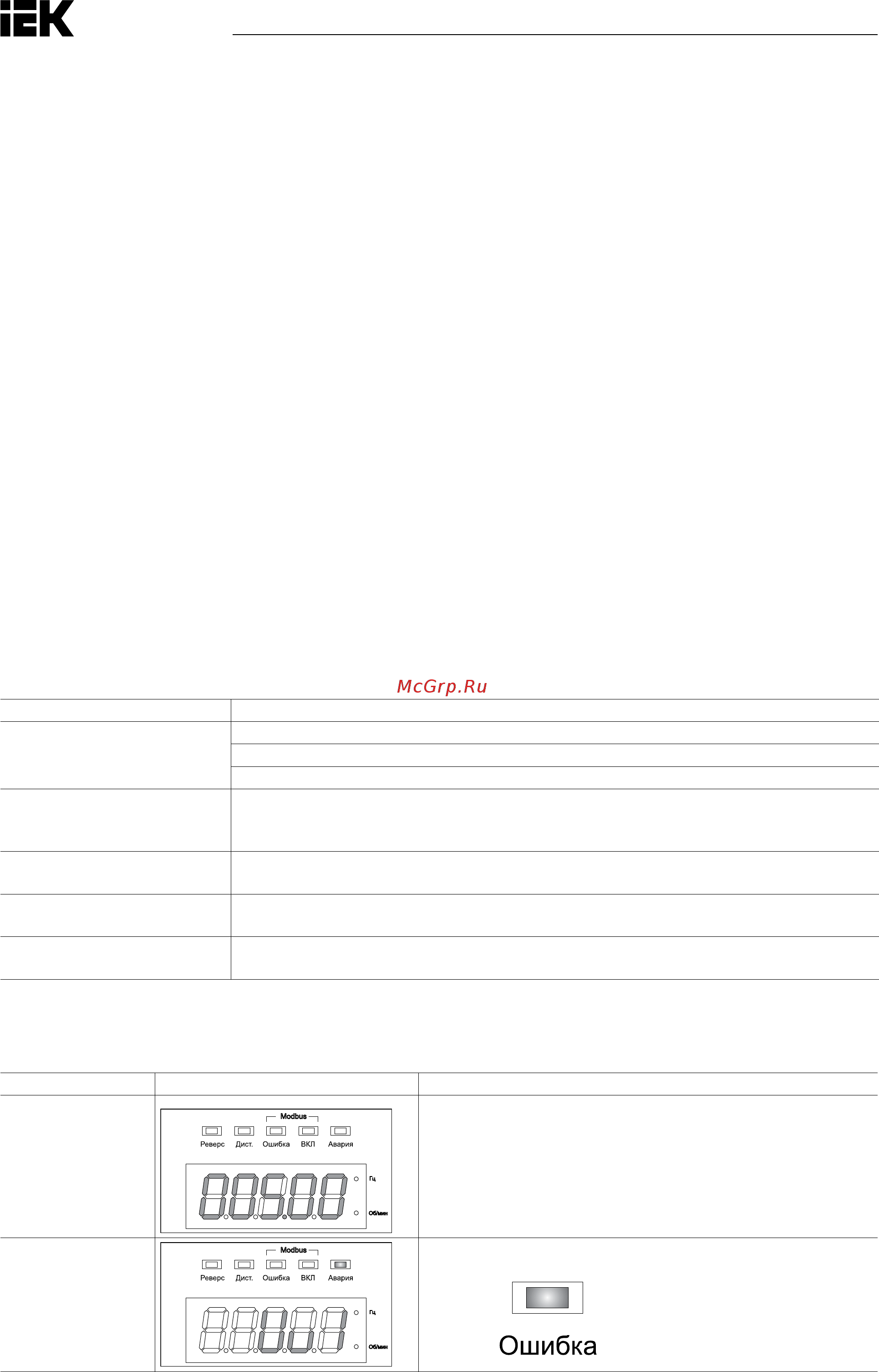 Iek CONTROL-H800 380В 3Ф 15-18,5кВт CNT-H800D33FV15-18TE [39/211] Глава5кнопочнаяпанель