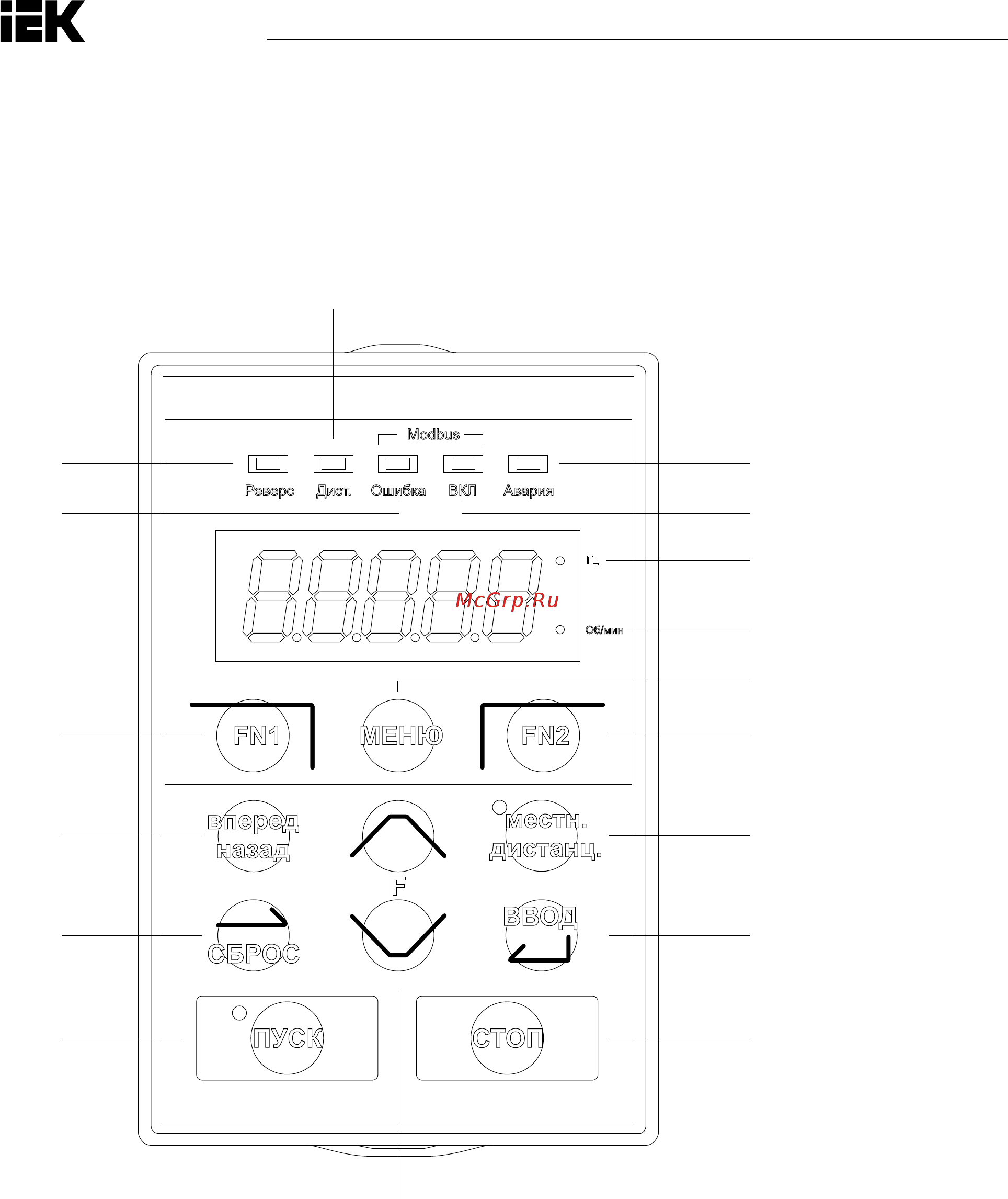 Iek CONTROL-H800 380В 3Ф 15-18,5кВт CNT-H800D33FV15-18TE [40/211] Кнопочнаяпанель