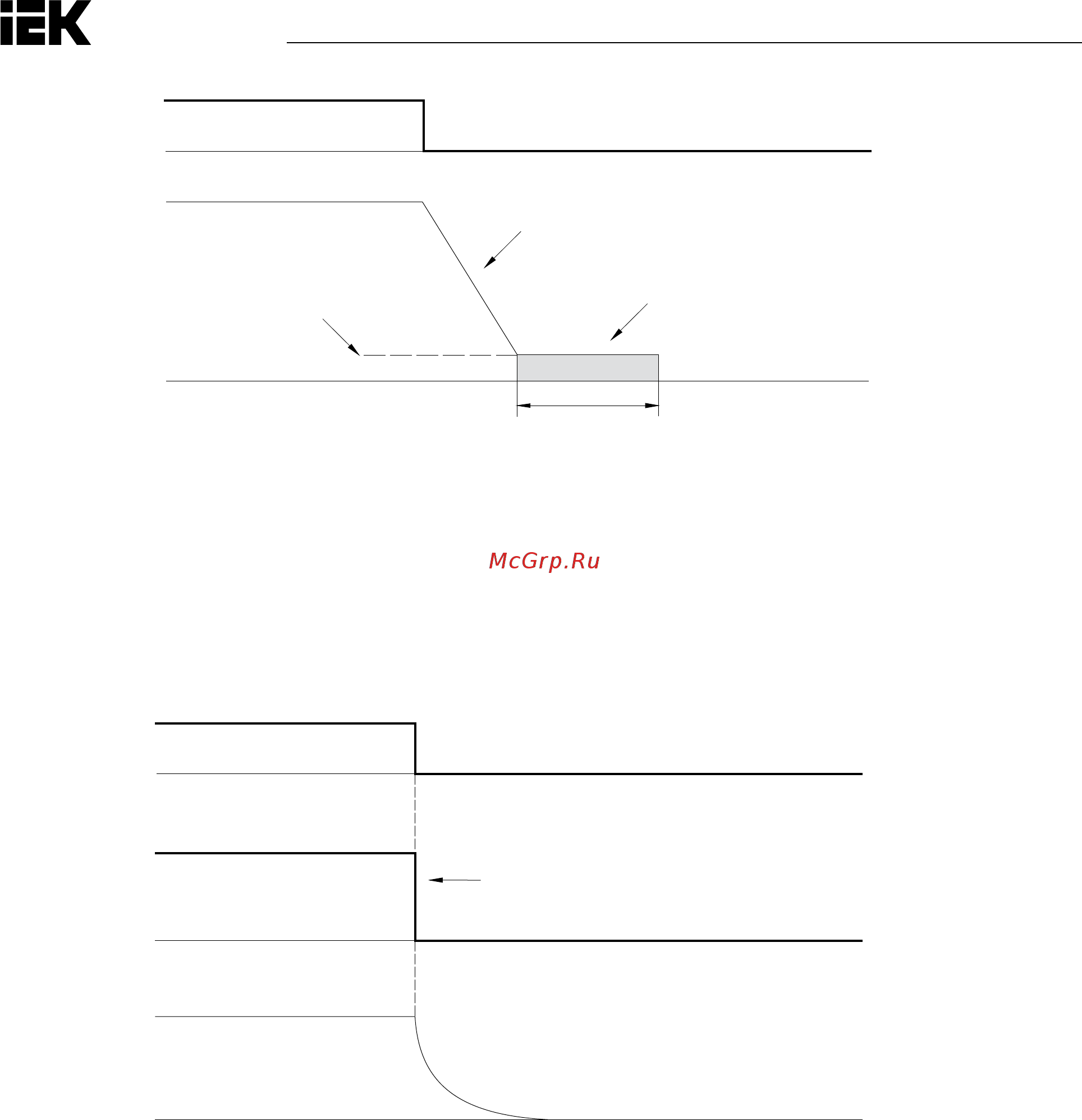Iek CONTROL-H800 380В 3Ф 2,2-3,7кВт CNT-H800D33FV022-037TE [52/211] Движение по инерции до остановки приподачекоманды стоп преобразовательотключаетсвоивыходы приэтомэлектродвигательбудет продолжатьработатьпоинерциидоостановкивтечениевремени определяемогоинерциейитрением