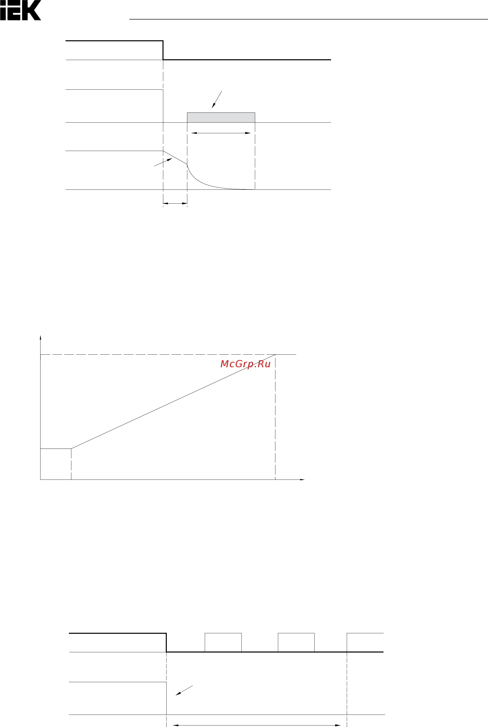 Iek CONTROL-H800 380В 3Ф 0,75-1,5кВт CNT-H800D33FV0075-015TE [53/211] Работа по инерции до остановки с применением таймера приподачекоманды стоп преобразовательотключаетвыходыиэлектродвигательпоинерциирабо таетдополнойостановки доистечениявремениожидания t преобразовательбудетигнорировать любыекоманды пуск