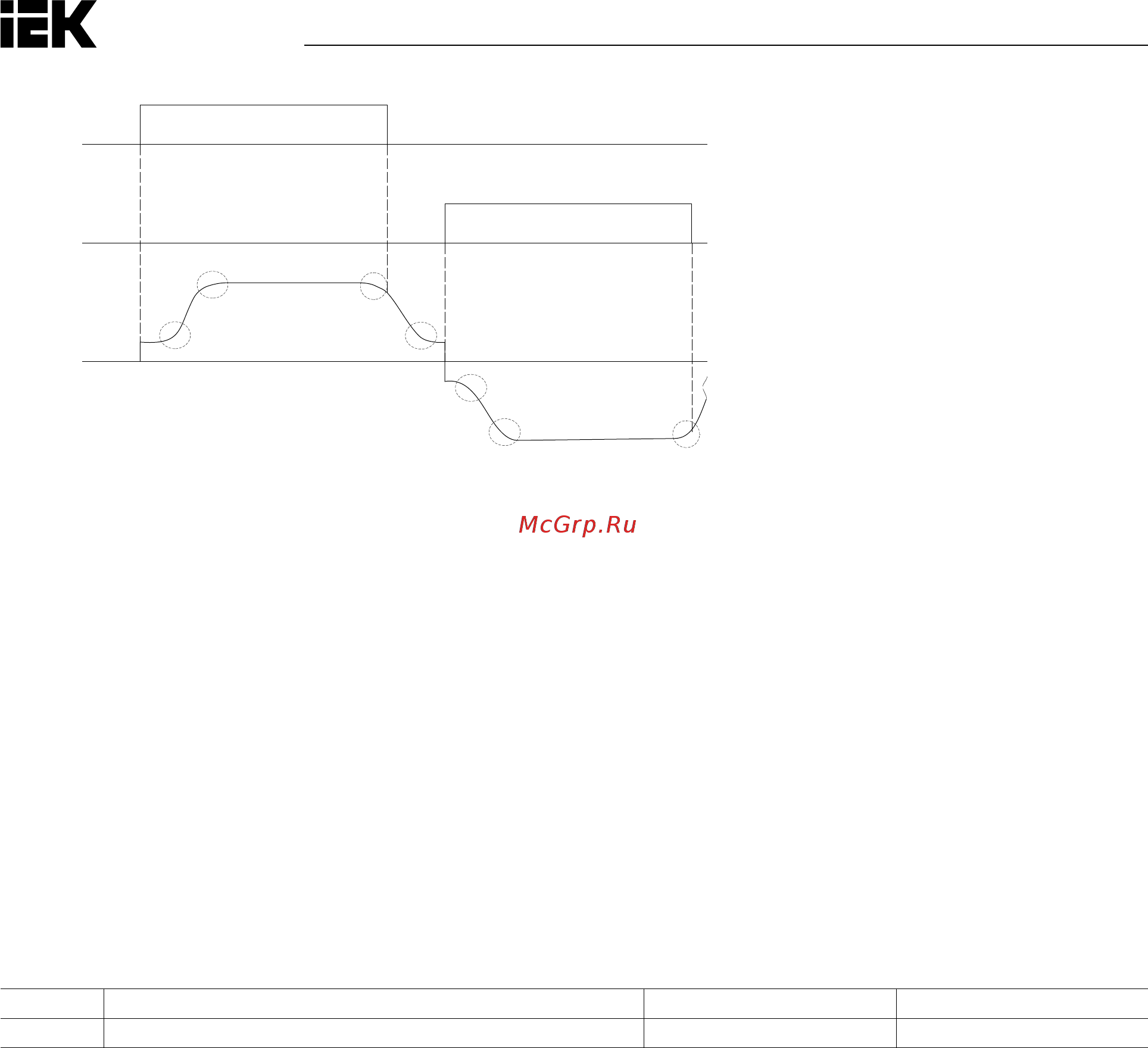 Iek CONTROL-H800 380В 3Ф 0,75-1,5кВт CNT-H800D33FV0075-015TE [71/211] С3 компенсациякрутящегомомента