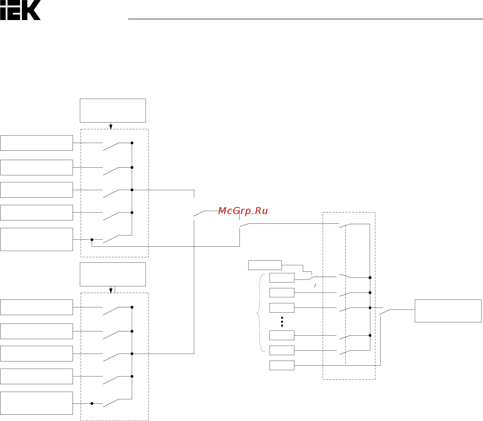 Iek CONTROL-H800 380В 3Ф 5,5-7,5кВт CNT-H800D33FV055-075TE [81/211] Группаl сигналуправлениячастотой