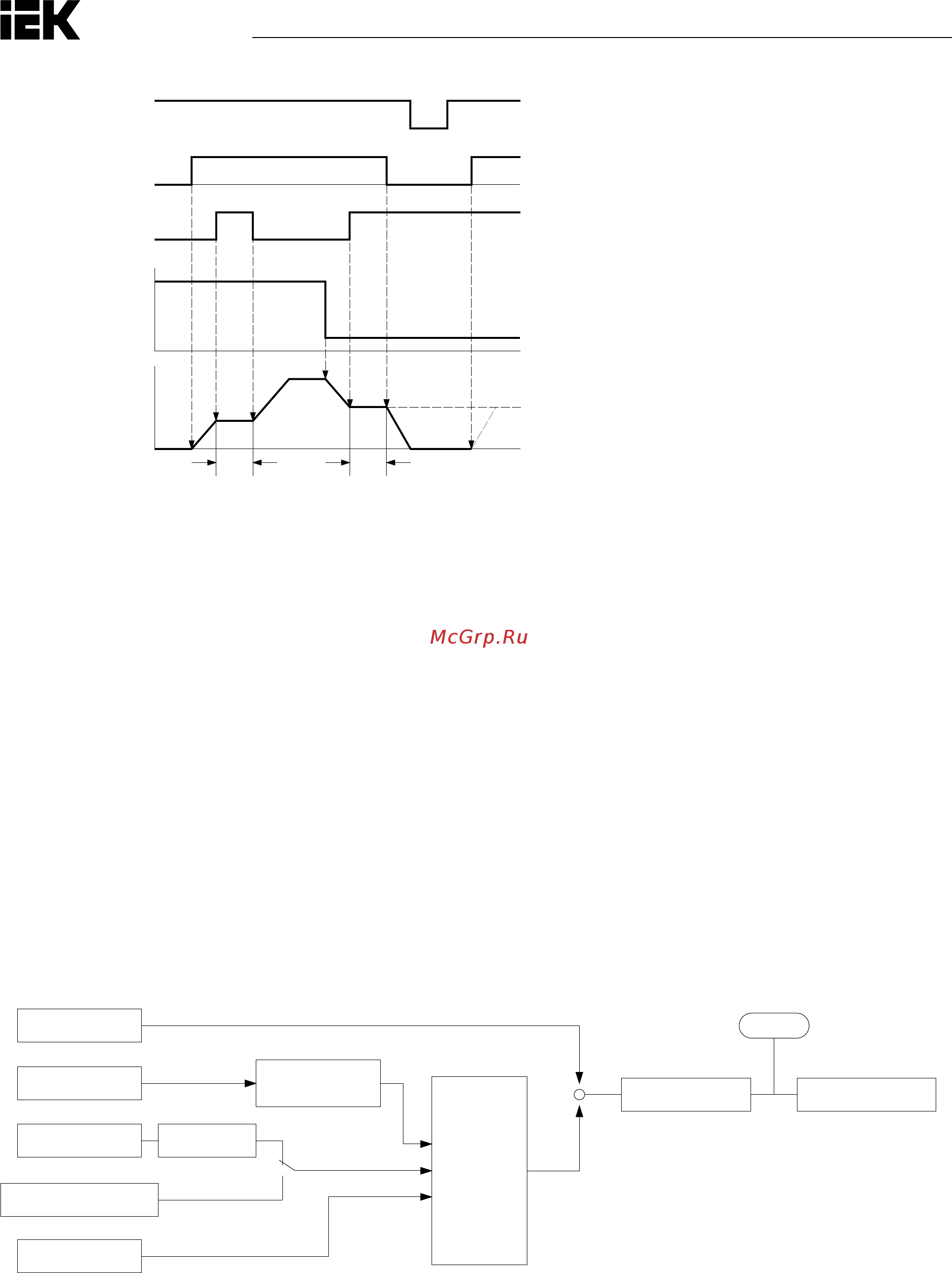 Iek CONTROL-H800 380В 3Ф 15-18,5кВт CNT-H800D33FV15-18TE [88/211] L5 сохранить