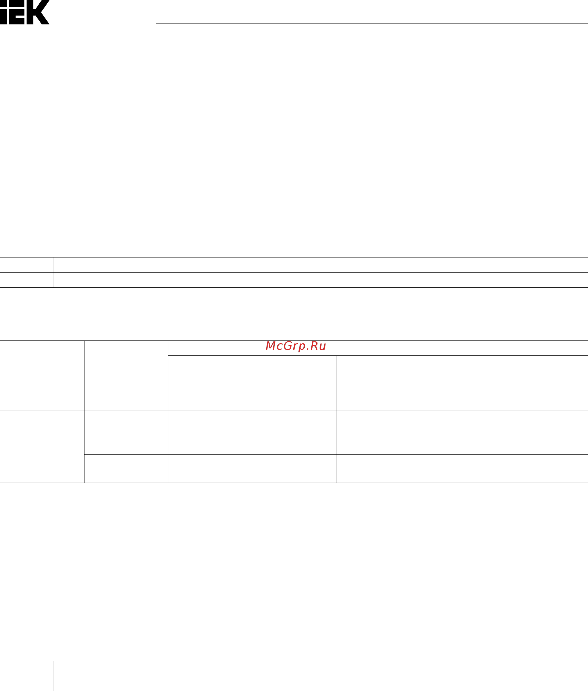 Iek CONTROL-H800 380В 3Ф 0,75-1,5кВт CNT-H800D33FV0075-015TE [92/211] Группаd характеристикиэлектродвигателя