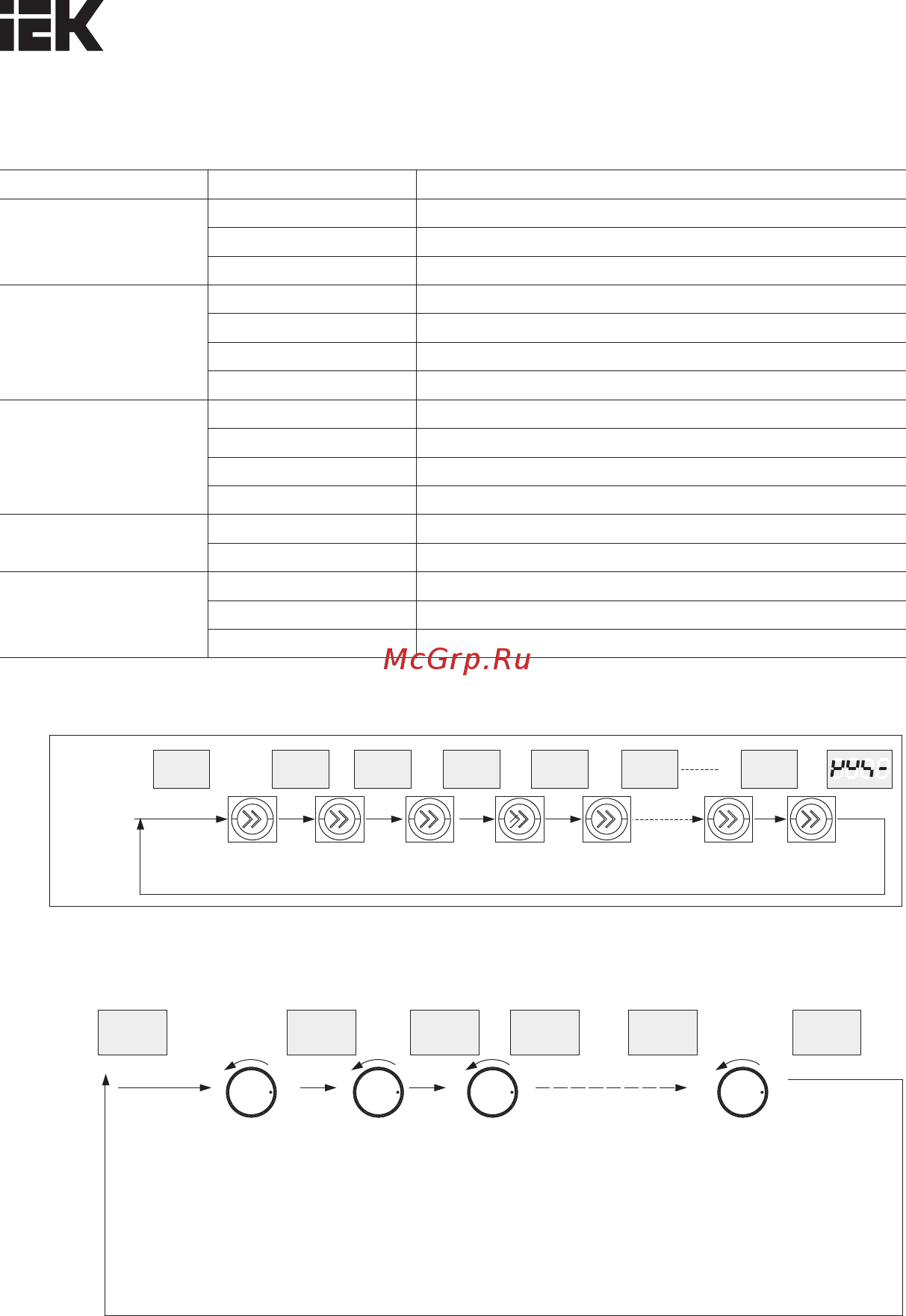Iek CONTROL-L620 380В 3Ф 11-15кВт CNT-L620D33V11-15TE [18/29] Авария индикатор отказа
