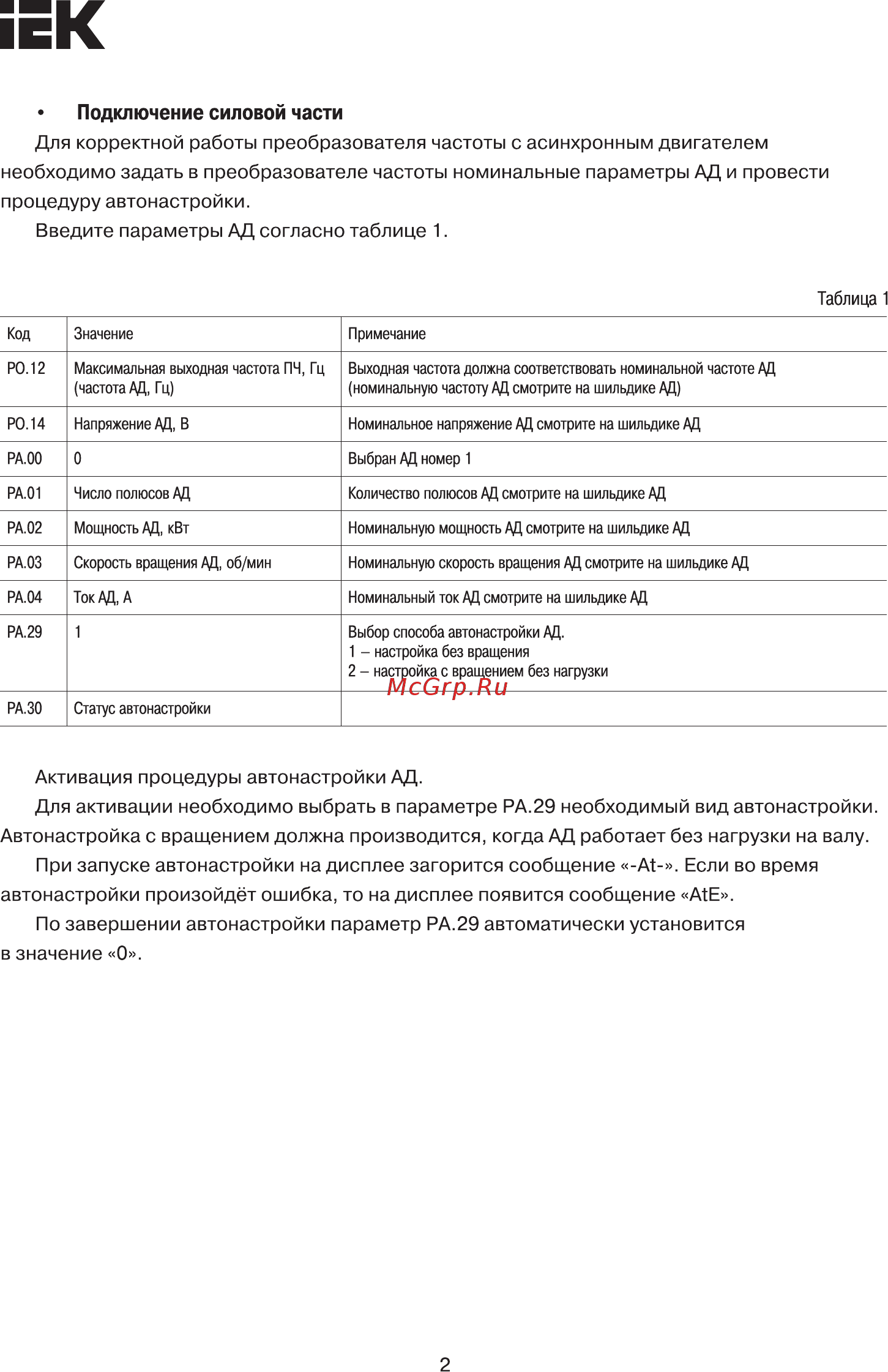 Iek CONTROL-L620 380В 3Ф 110-132кВт 210-253A CNT-L620D33V110-132TE [2/4] Введите параметры ад согласно таблице 1