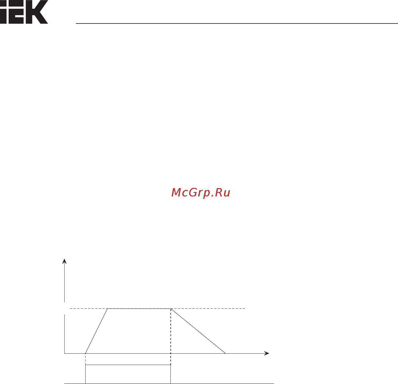 Iek CONTROL-L620 380В 3Ф 30-37кВт CNT-L620D33V30-37TE Руководство По Эксплуатации онлайн [101/222] 424407