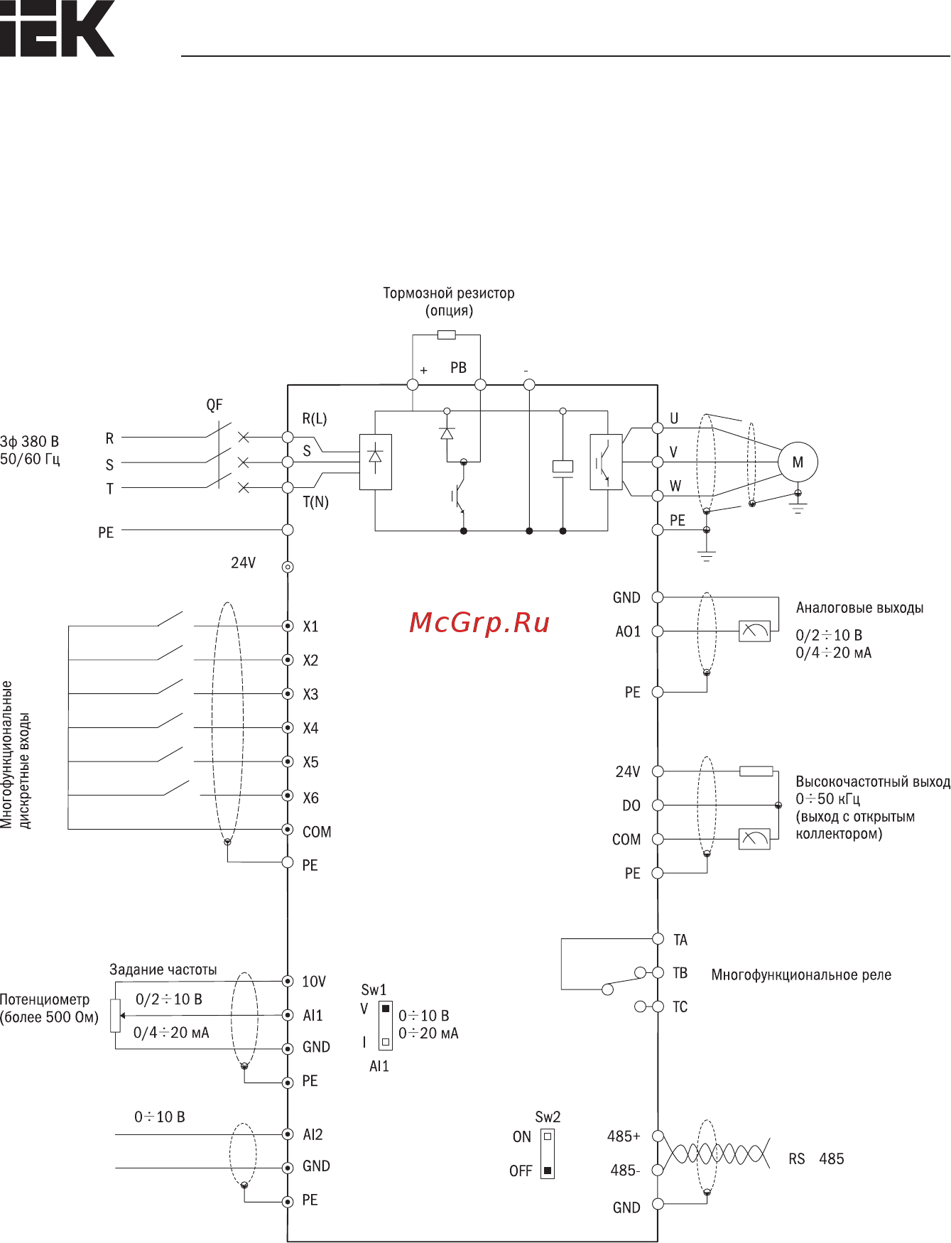 Iek CONTROL-L620 380В 3Ф 355-400кВт 680-750A CNT-L620D33V355-400TEL [21/222] Для базового режима работы для базового режима работы