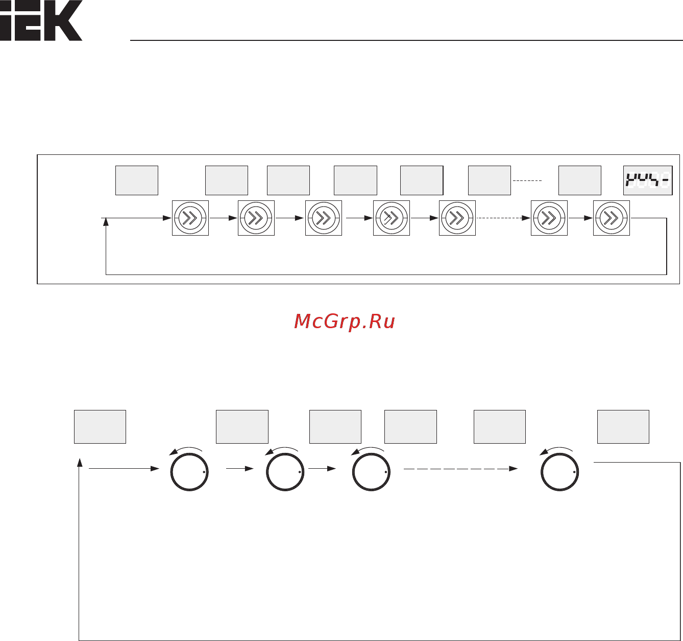 Iek CONTROL-L620 380В 3Ф 250-280кВт 470-520A CNT-L620D33V250-280TEL [27/222] Регулировка частоты при обычном ходе пример изменение заданной частоты с 50 00 гц на 40 00 гц