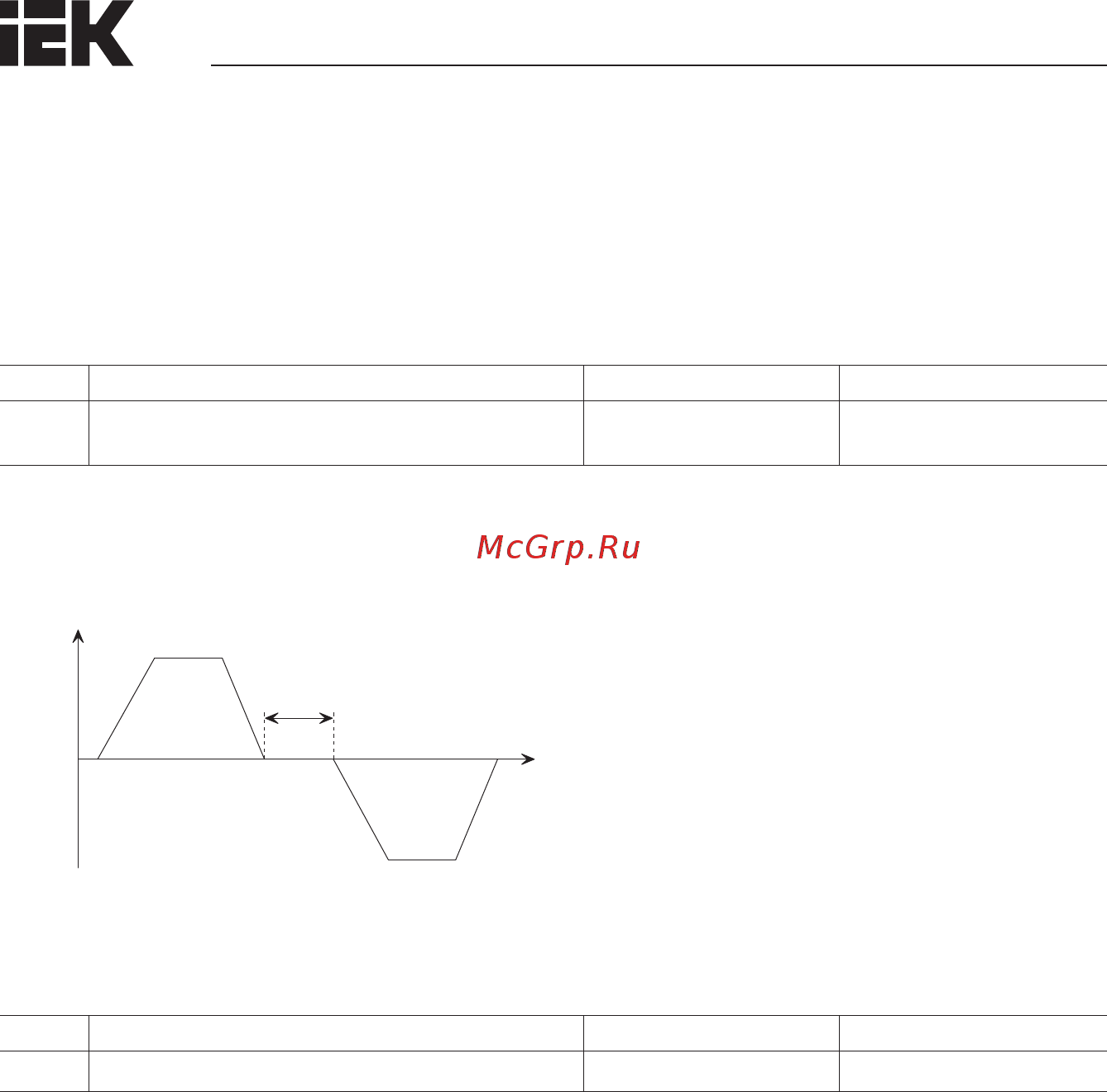Iek CONTROL-L620 380В 3Ф 15-18кВт CNT-L620D33V15-18TE [89/222] Время