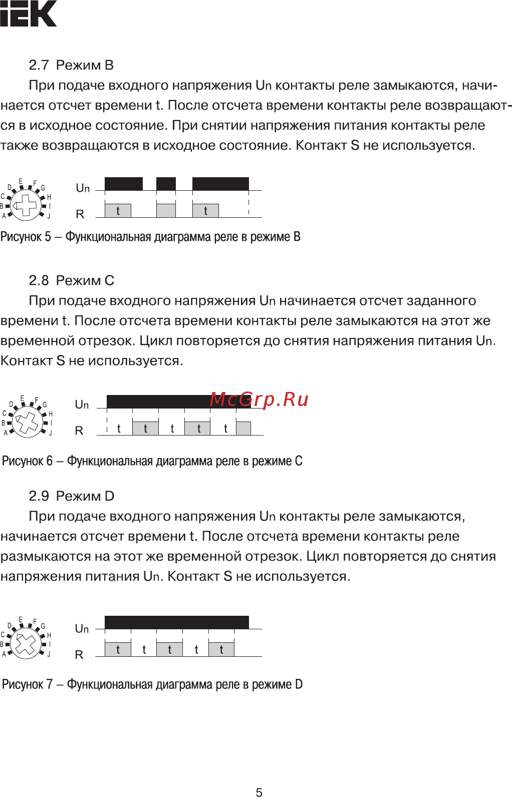 Iek ORT многофункциональное 1 контакт 12-240В AC/DC ORT-M1-ACDC12-240V [5/10] Го и ко_____ к