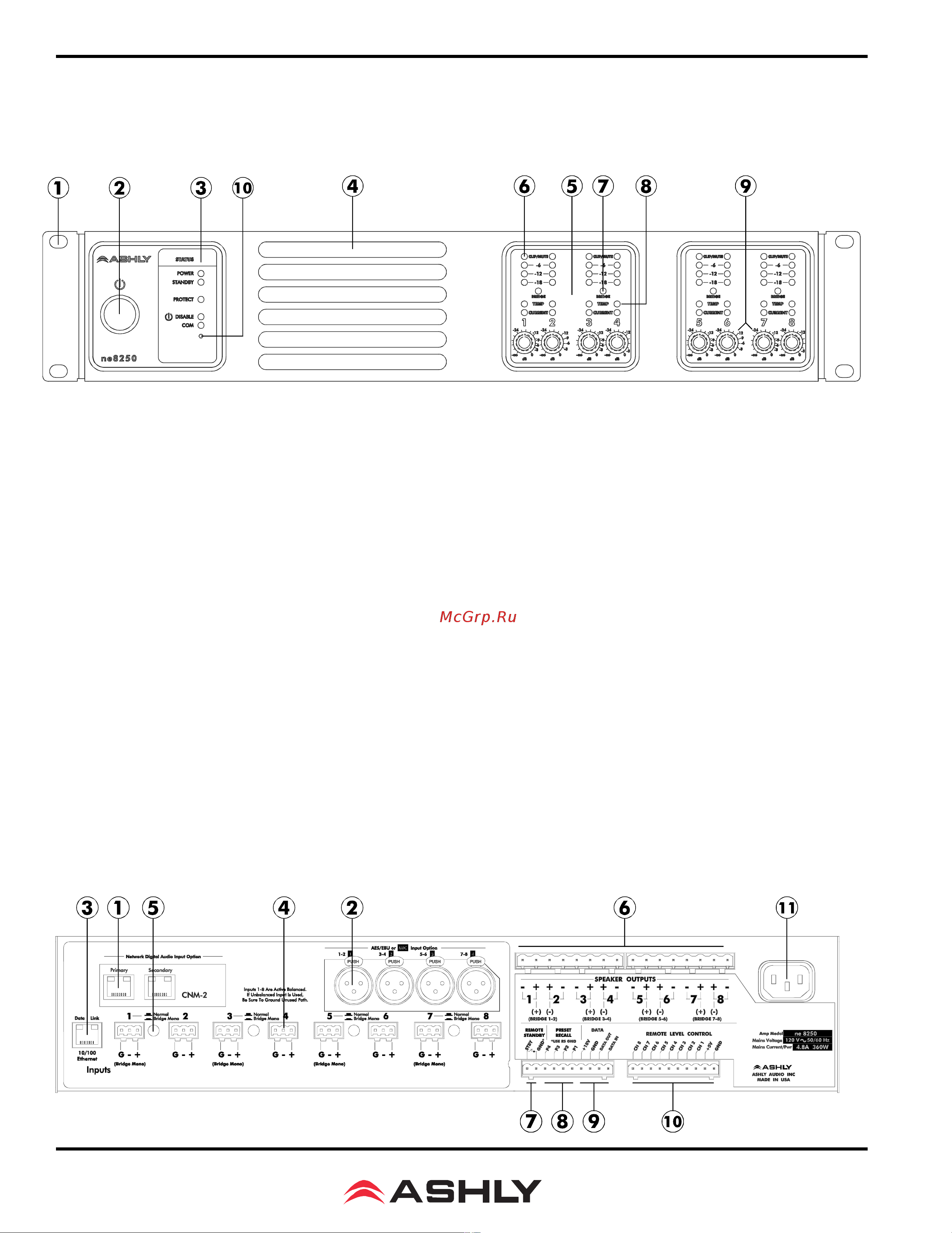 Ashly Audio NE 4250.10 [6/16] Задняя панель усилителя