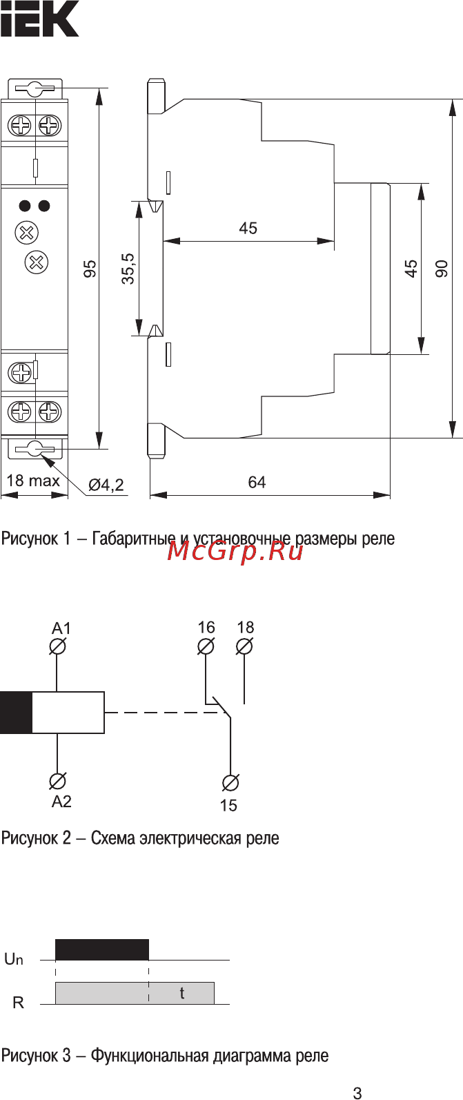 Iek ORT. 12-240 В AC/DC ORT-D-ACDC12-240V [3/6] Страница 3