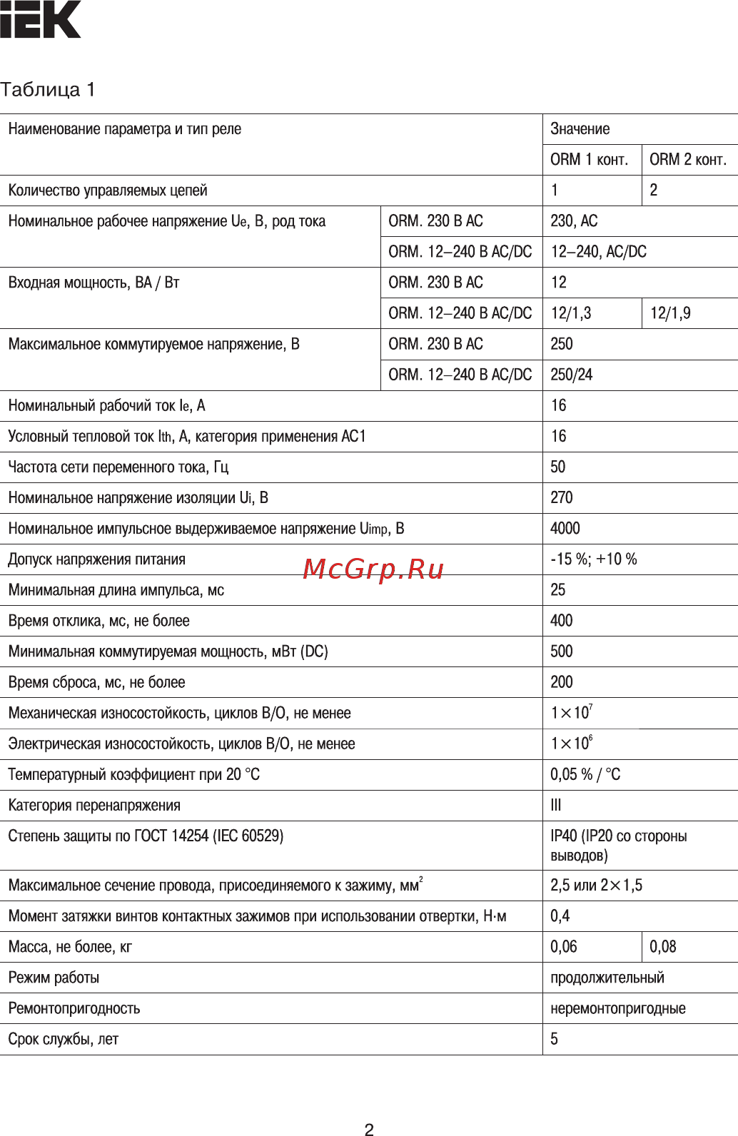 Iek ORM 2 контакта 12-240В AC/DC ORM-02-ACDC12-240V [2/6] Страница 2