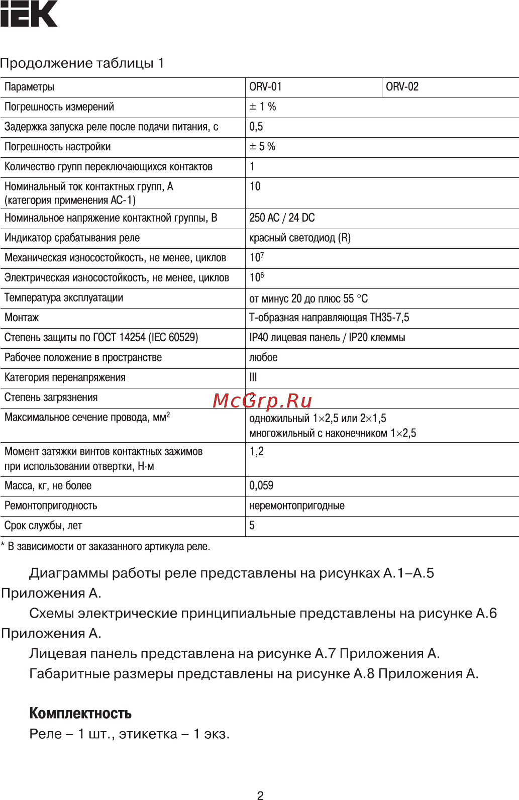 Iek ORV 1 фаза 12В DC ORV-02-DC12 [2/8] Страница 2