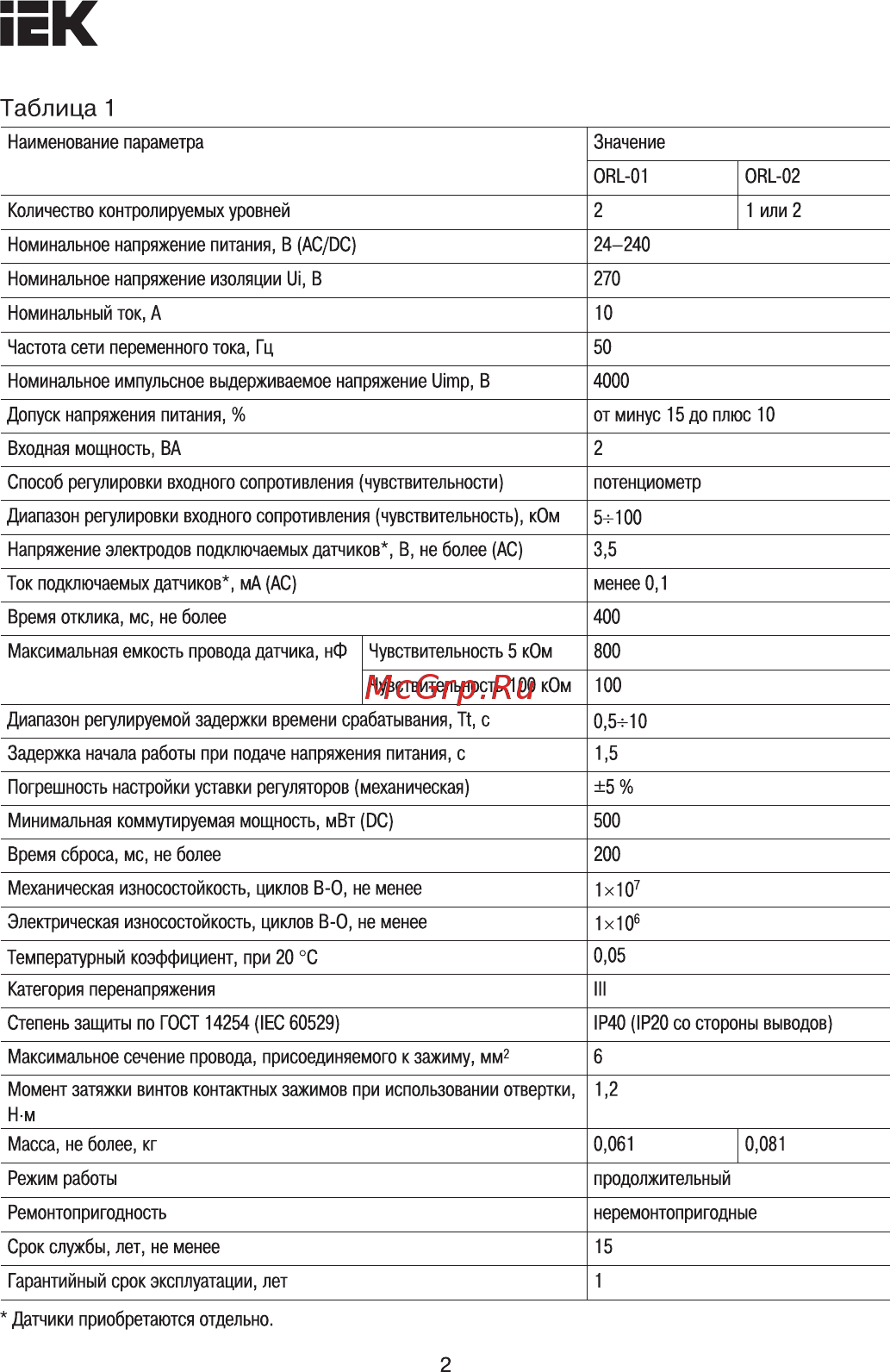Iek ORL-02 24-240В AC/DC ORL-02-ACDC24-240V [2/11] Страница 2