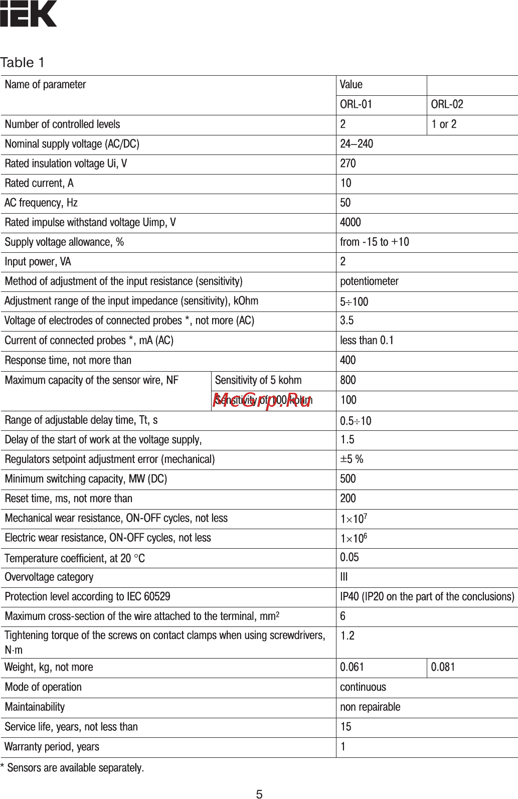 Iek ORL-02 24-240В AC/DC ORL-02-ACDC24-240V [5/11] Страница 5