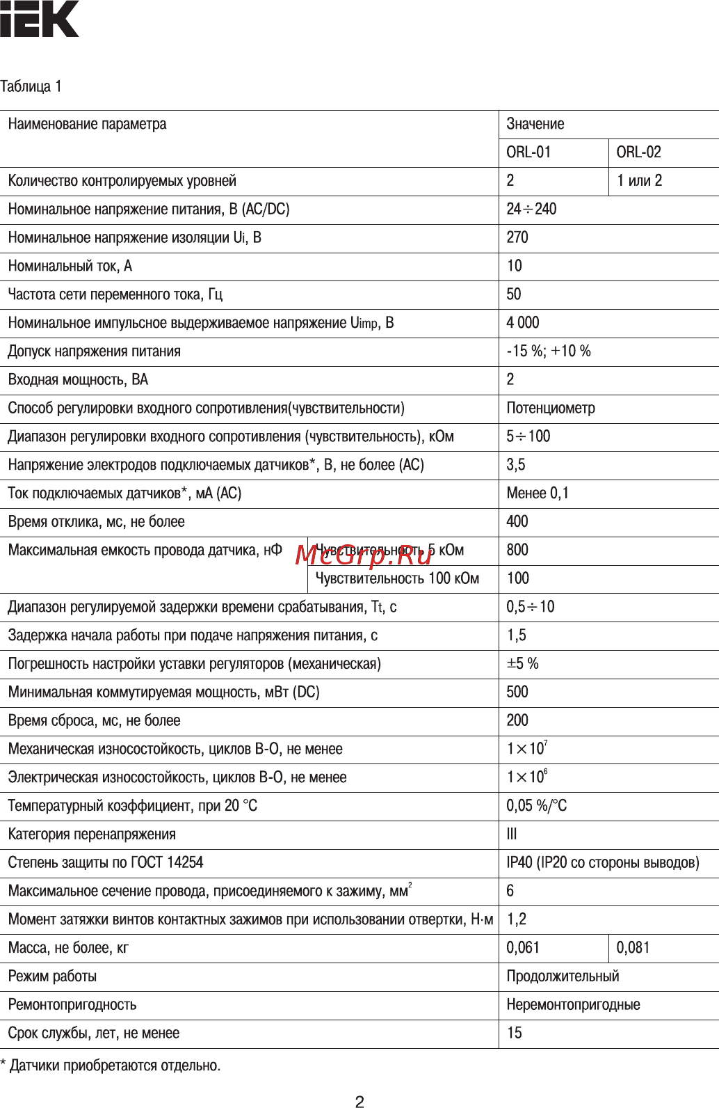 Iek ORL-02 24-240В AC/DC ORL-02-ACDC24-240V [2/7] Страница 2