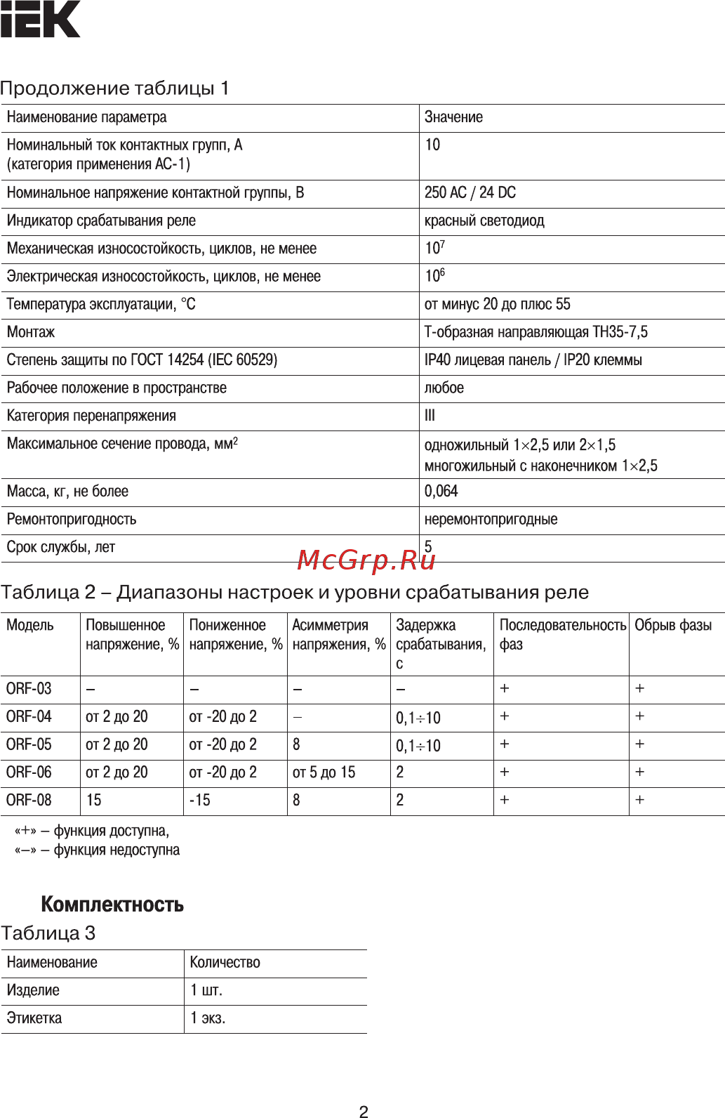 Iek ORF 05 3 фазы 220-460В AC ORF-05-220-460VAC [2/10] Страница 2