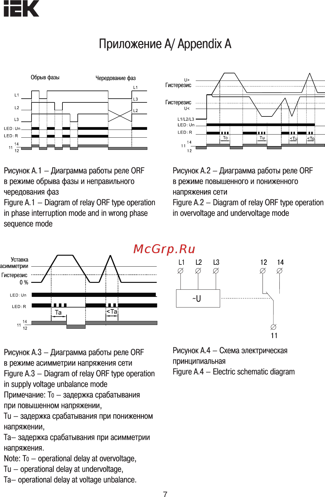 Iek ORF 03 3 фазы 220-460В AC ORF-03-220-460VAC [7/10] Страница 7