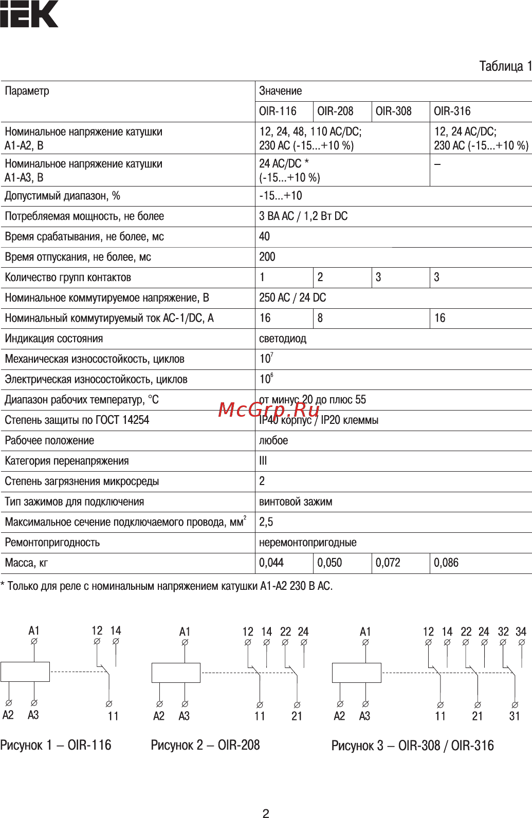 Iek OIR 1 контакт 16А 110В AC/DC OIR-116-ACDC110V [2/3] Страница 2