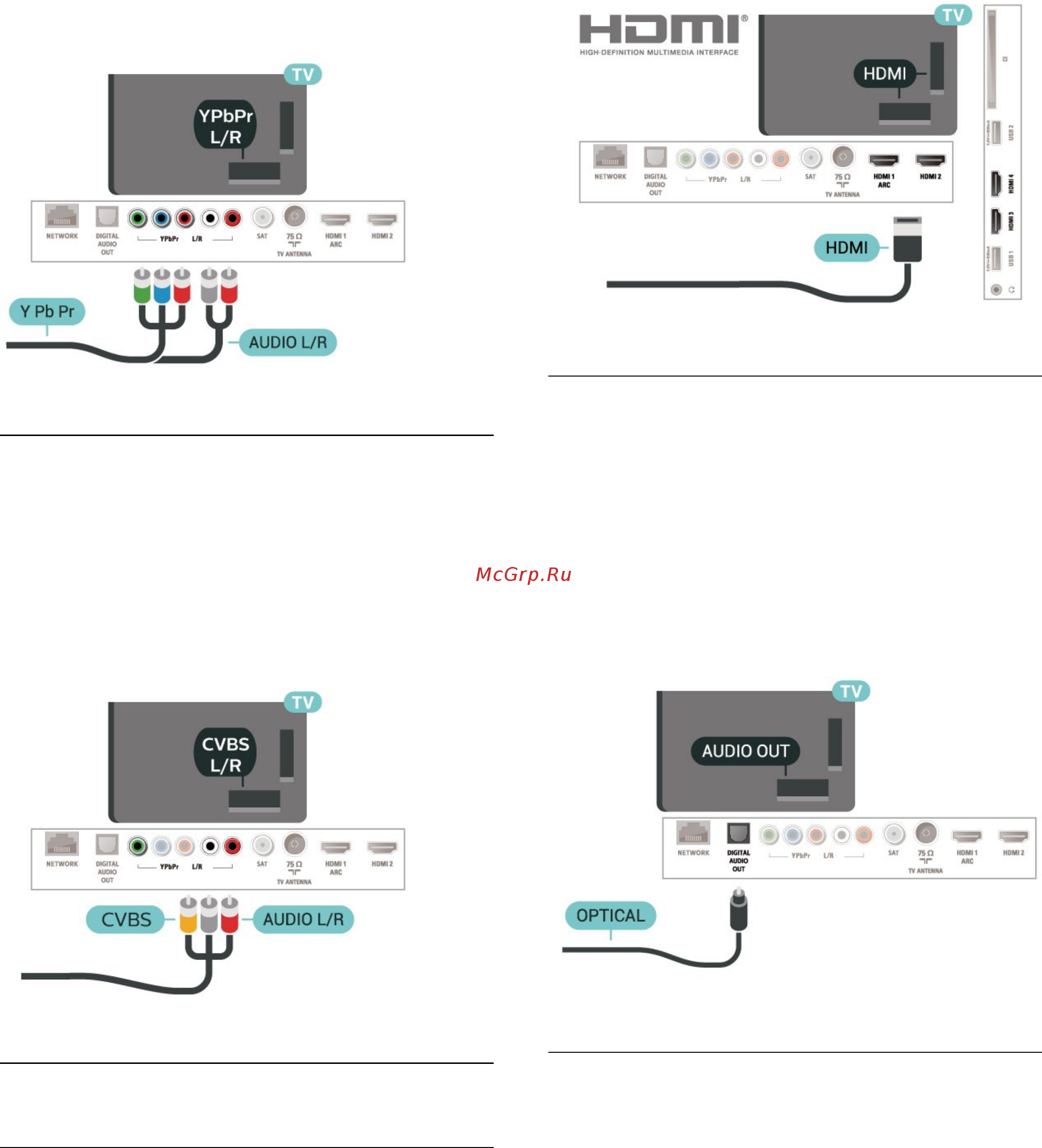 Philips 55OLED754/12 [14/82] Hdmi arc
