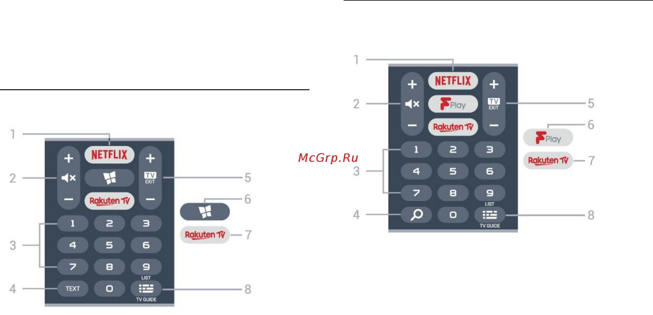 Philips 55OLED754/12 Инструкция по эксплуатации онлайн [8/82] 425042