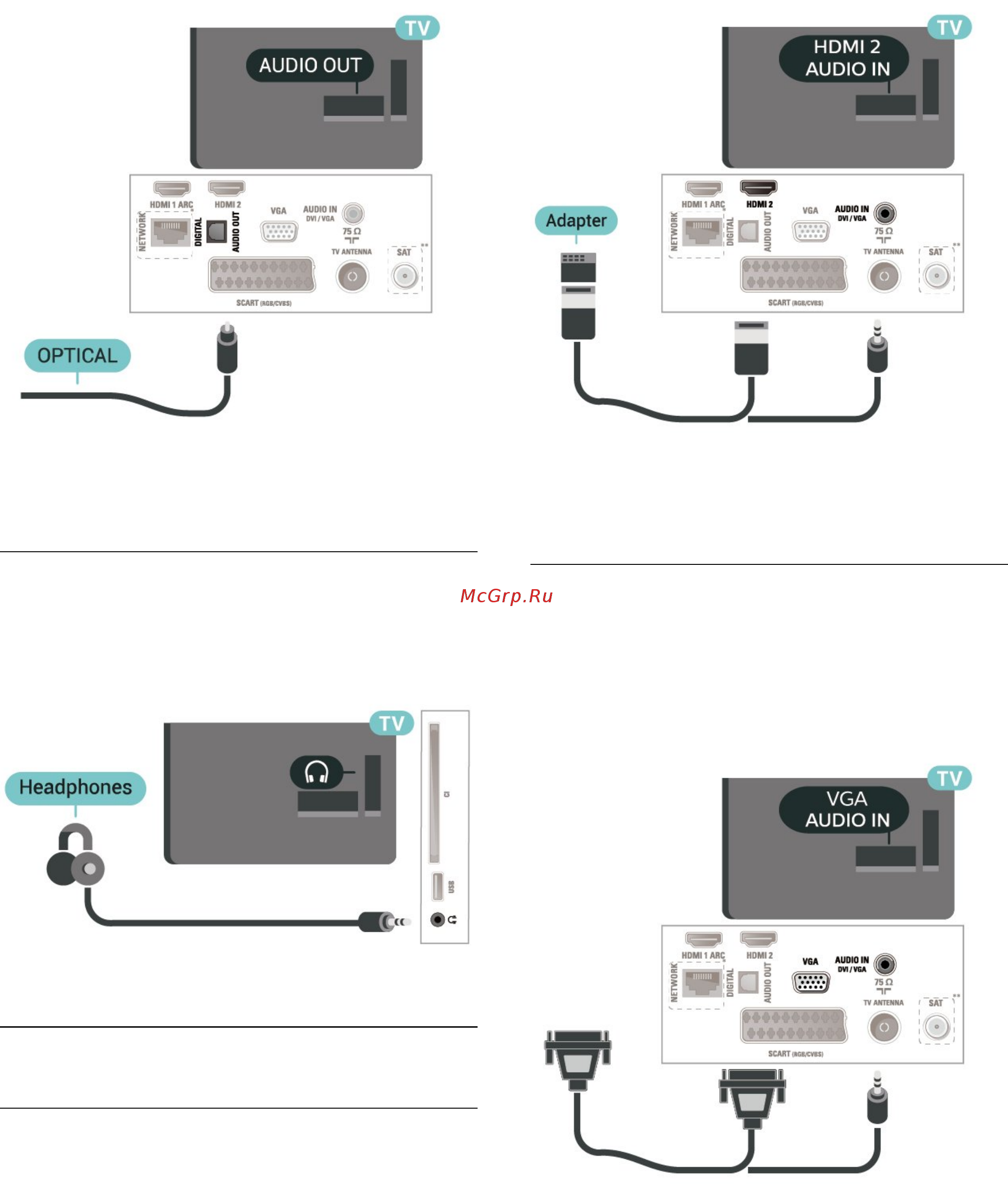 Philips 24PHS4304/60 [15/61] Компьютер