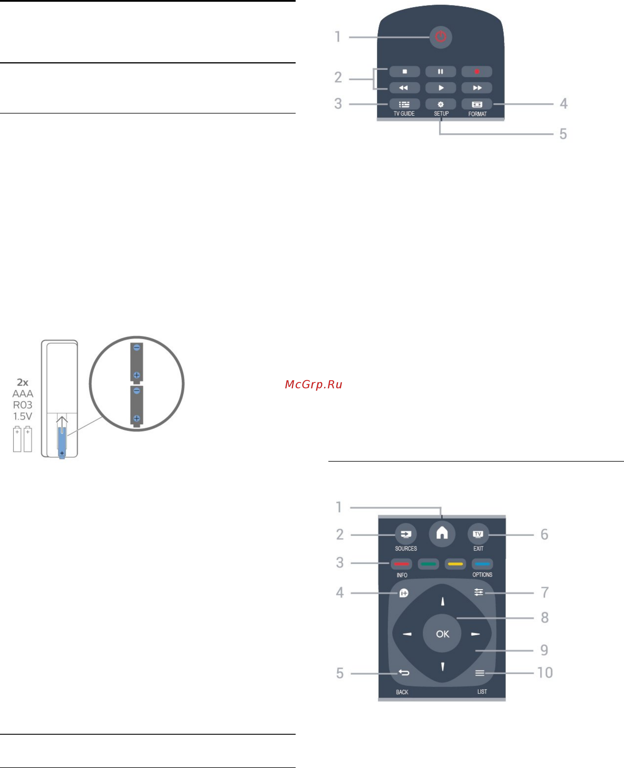 Philips 24PHS4304/60 [6/61] Обзор кнопок