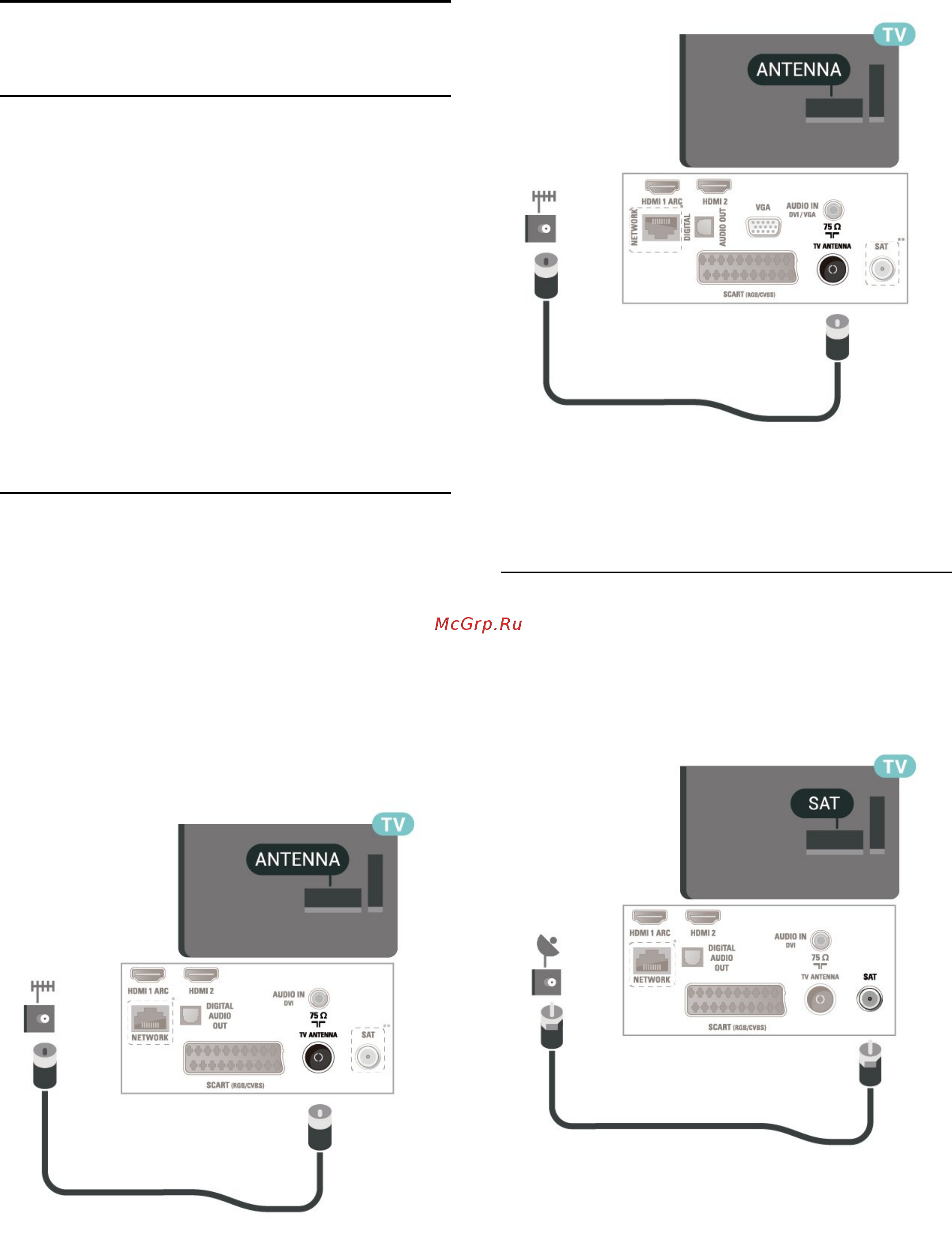 Philips 22PFS5304/60 [12/61] Руководство по подключению