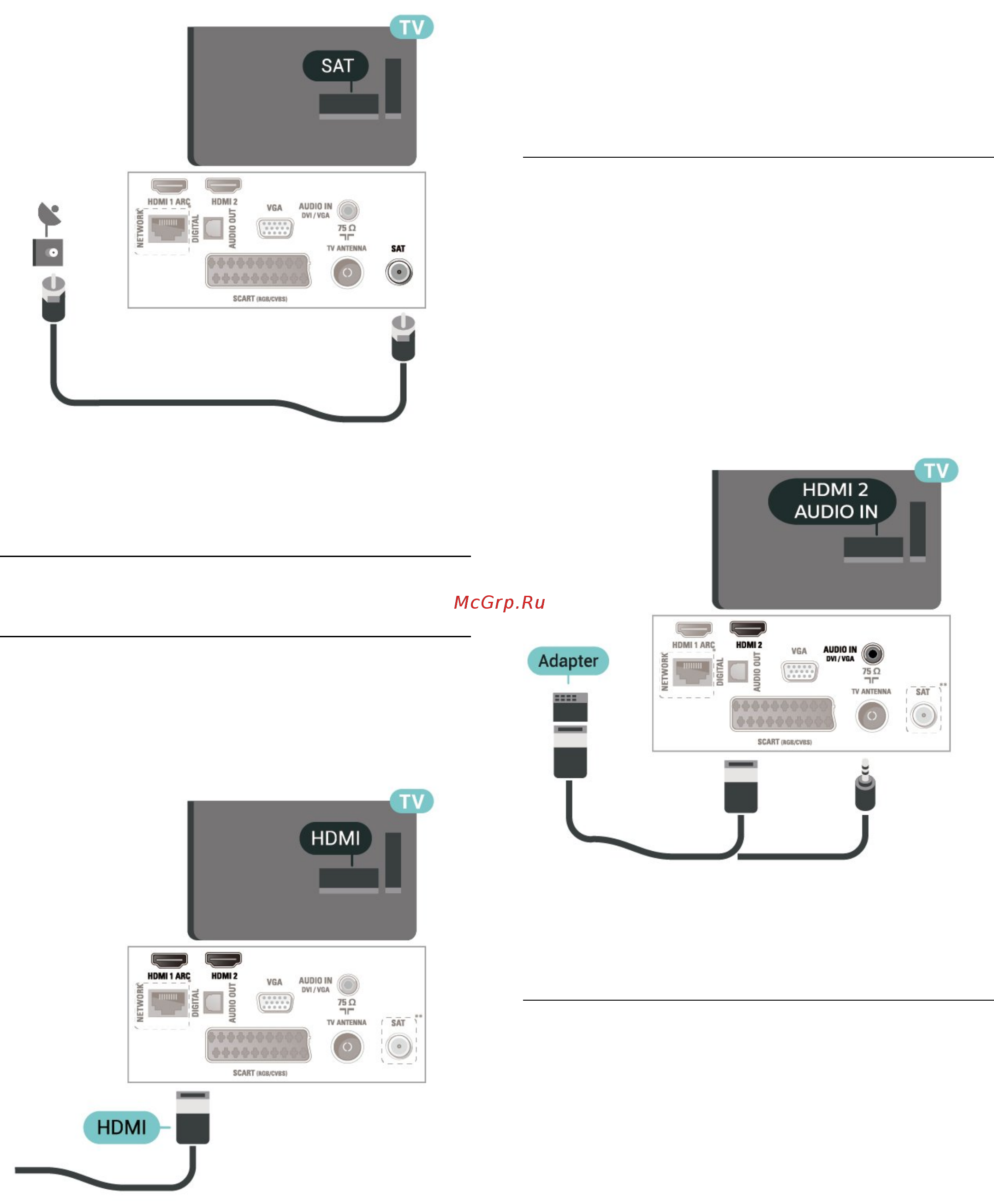 Philips 22PFS5304/60 [13/61] Hdmi dvi