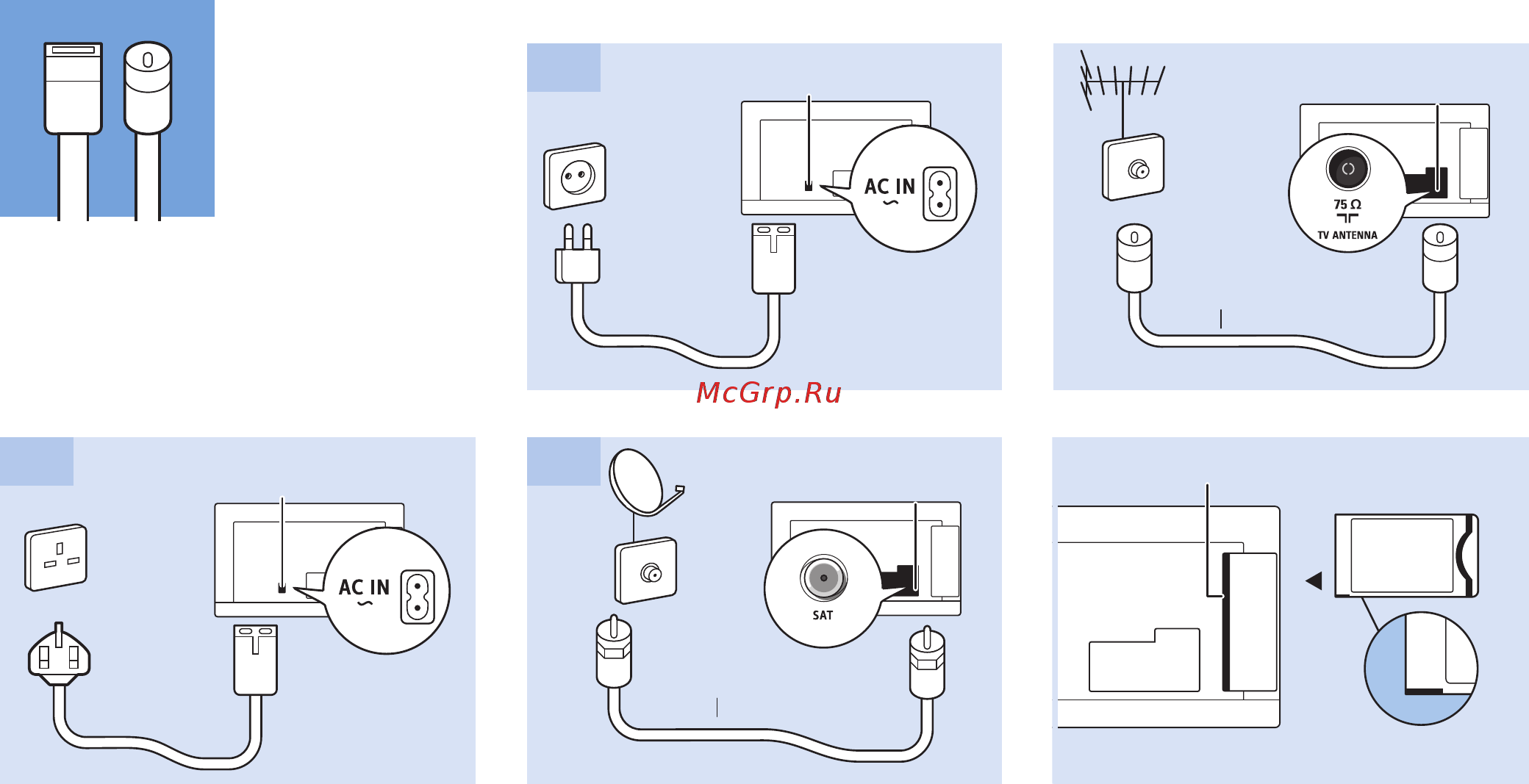 Philips 22PFS5304/60 Краткое руководство онлайн [7/16] 425052